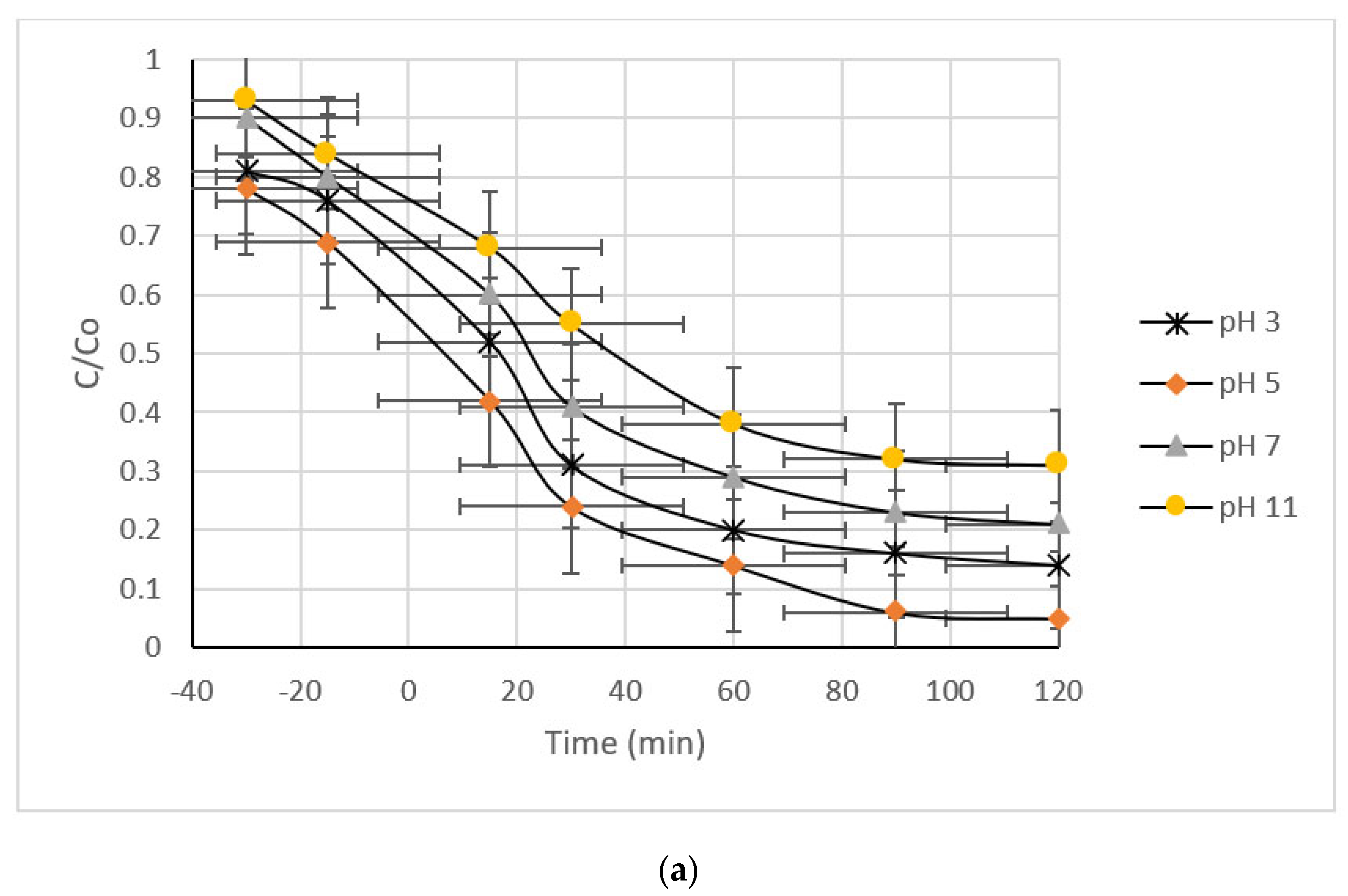 Sustainability 15 10815 g008a Sustainability 15 10815 g008a