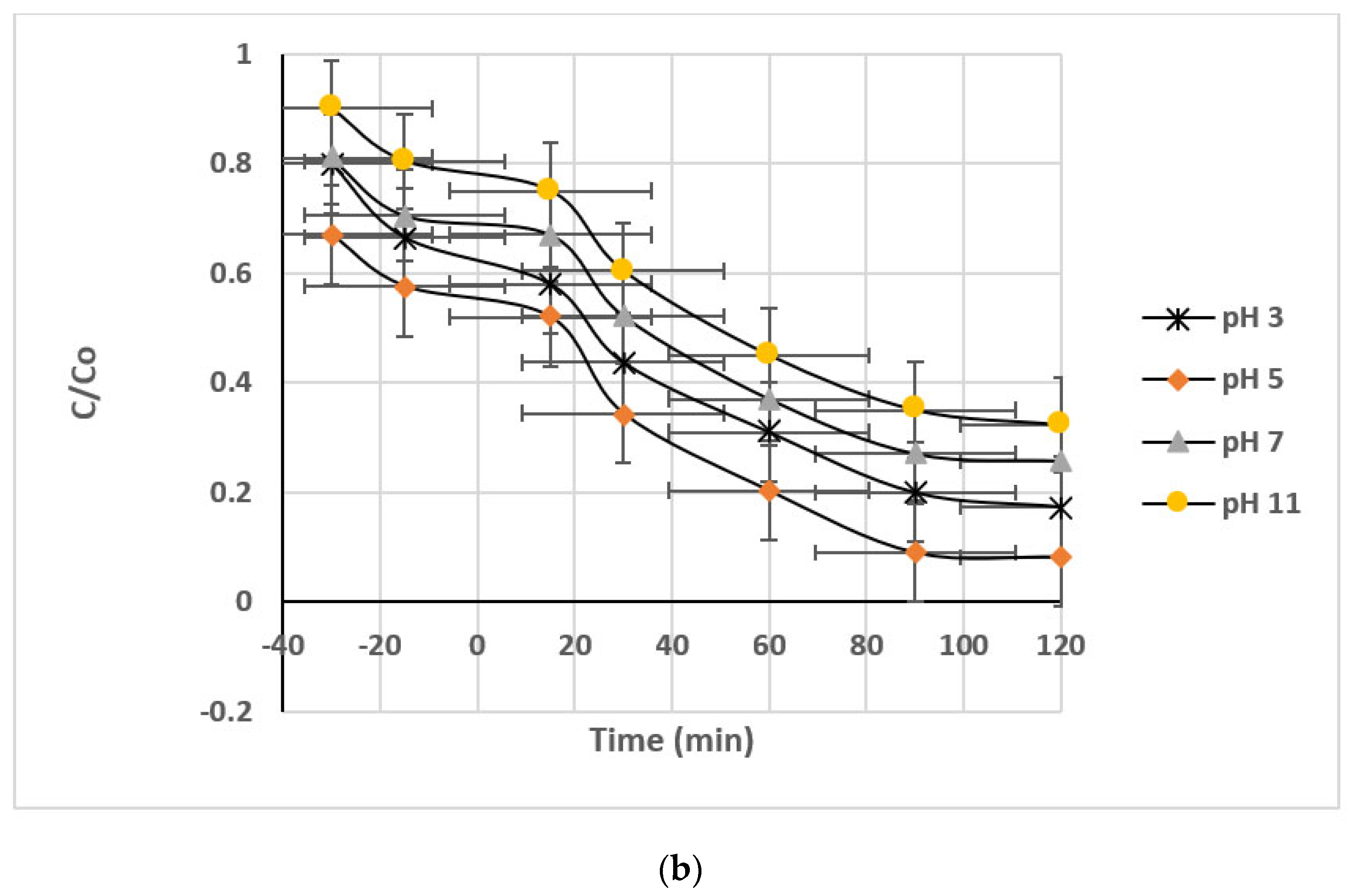 Sustainability 15 10815 g008b Sustainability 15 10815 g008b