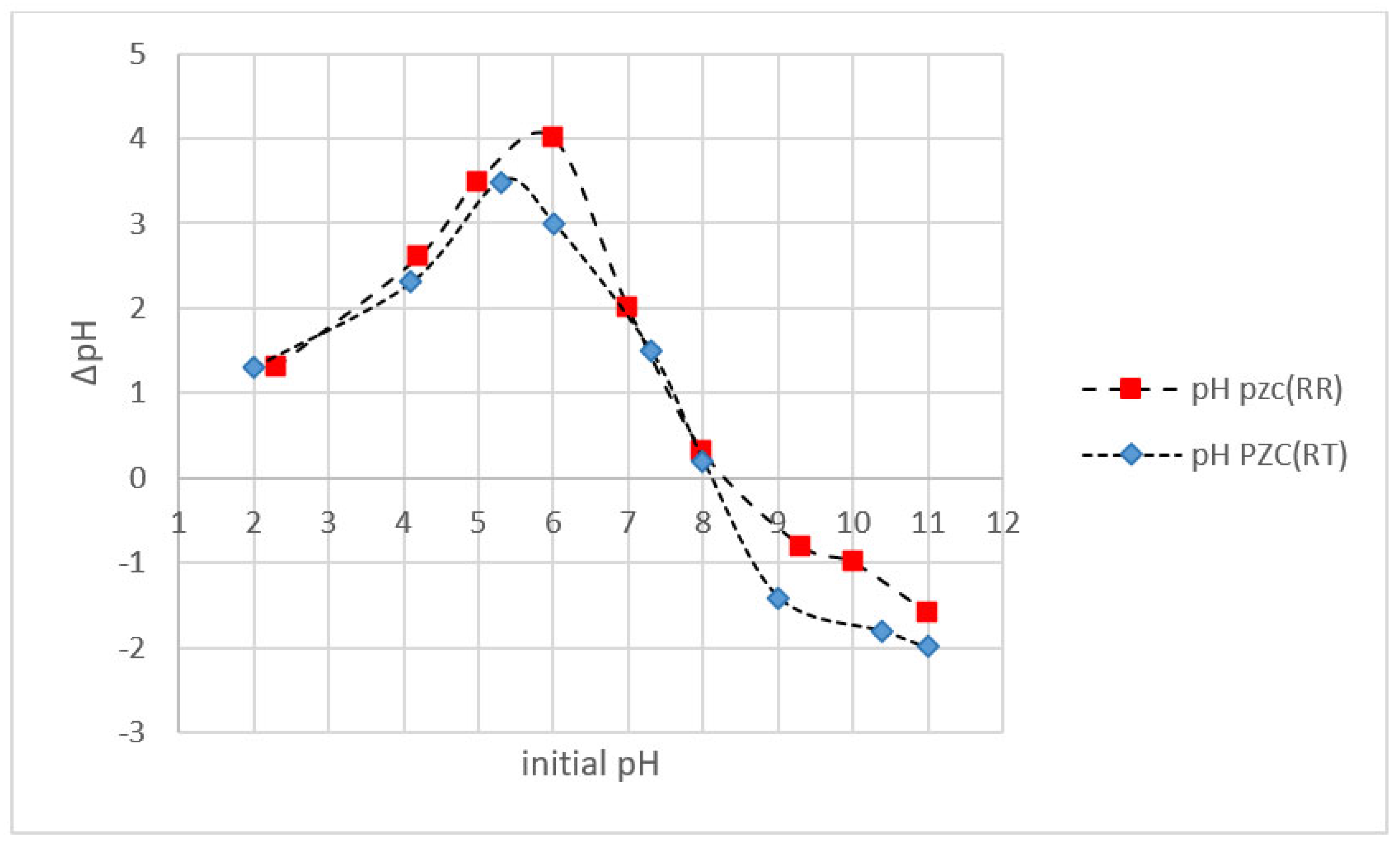 Sustainability 15 10815 g009 Sustainability 15 10815 g009