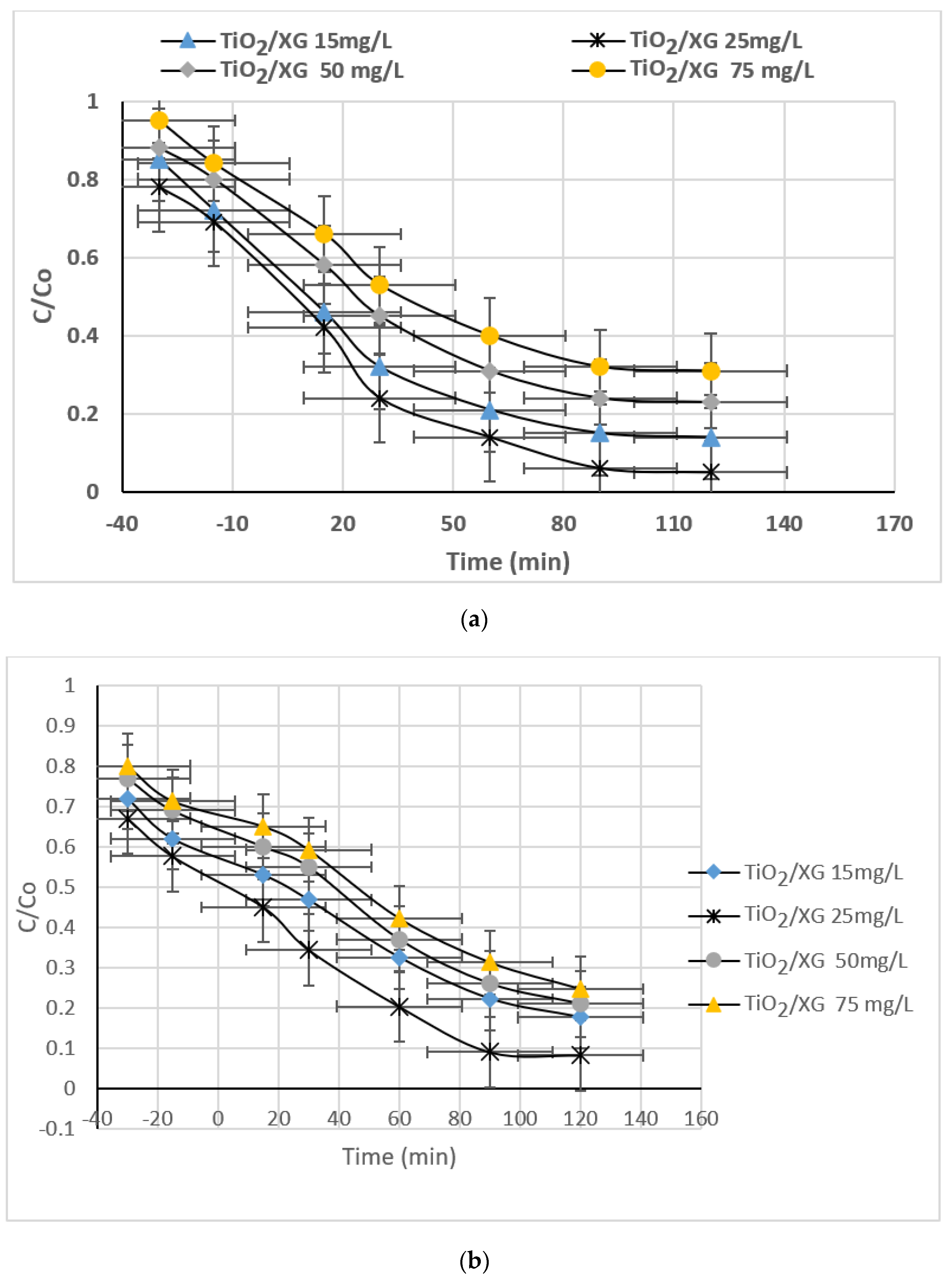 Sustainability 15 10815 g011 Sustainability 15 10815 g011