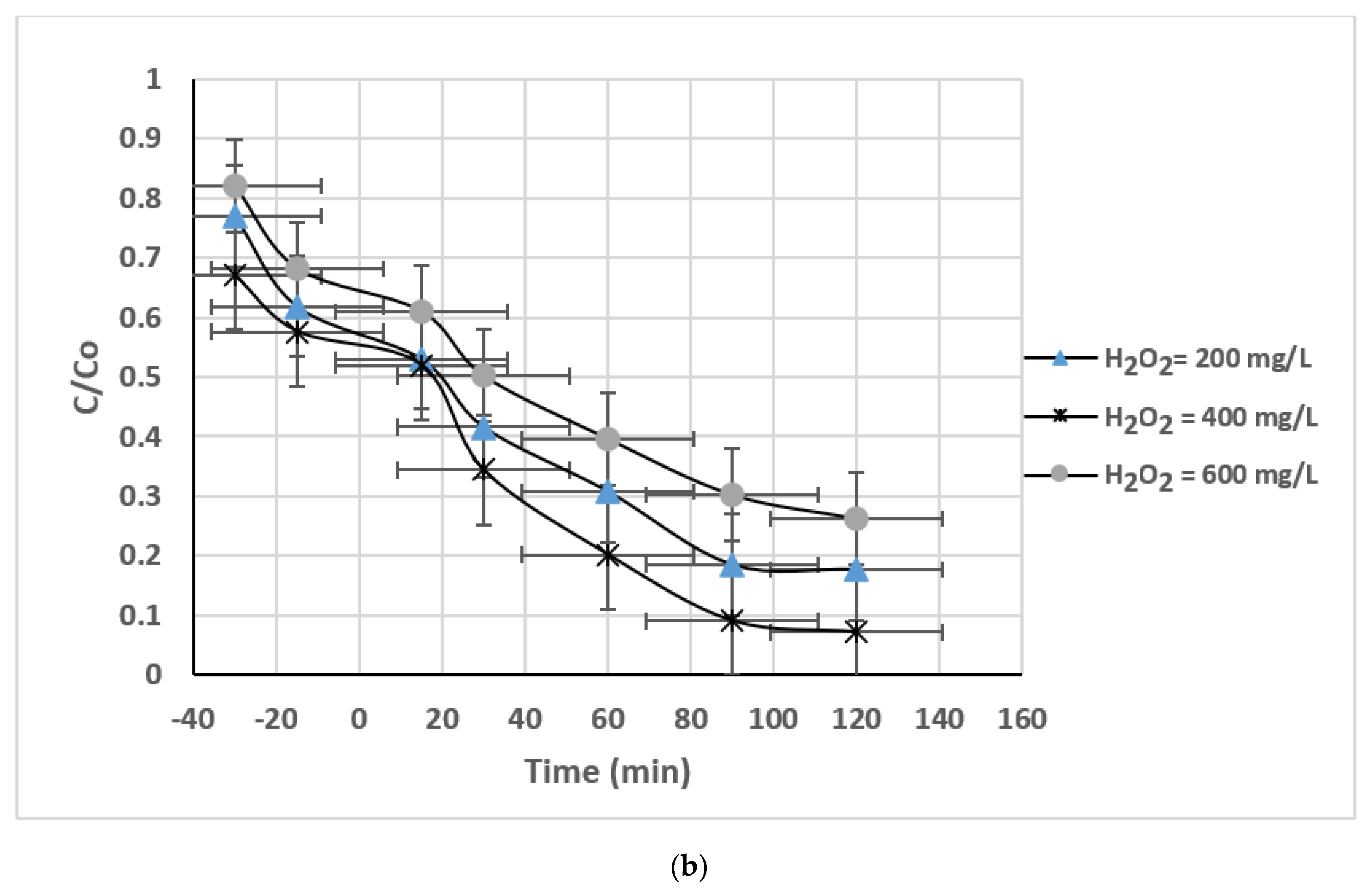 Sustainability 15 10815 g012b Sustainability 15 10815 g012b