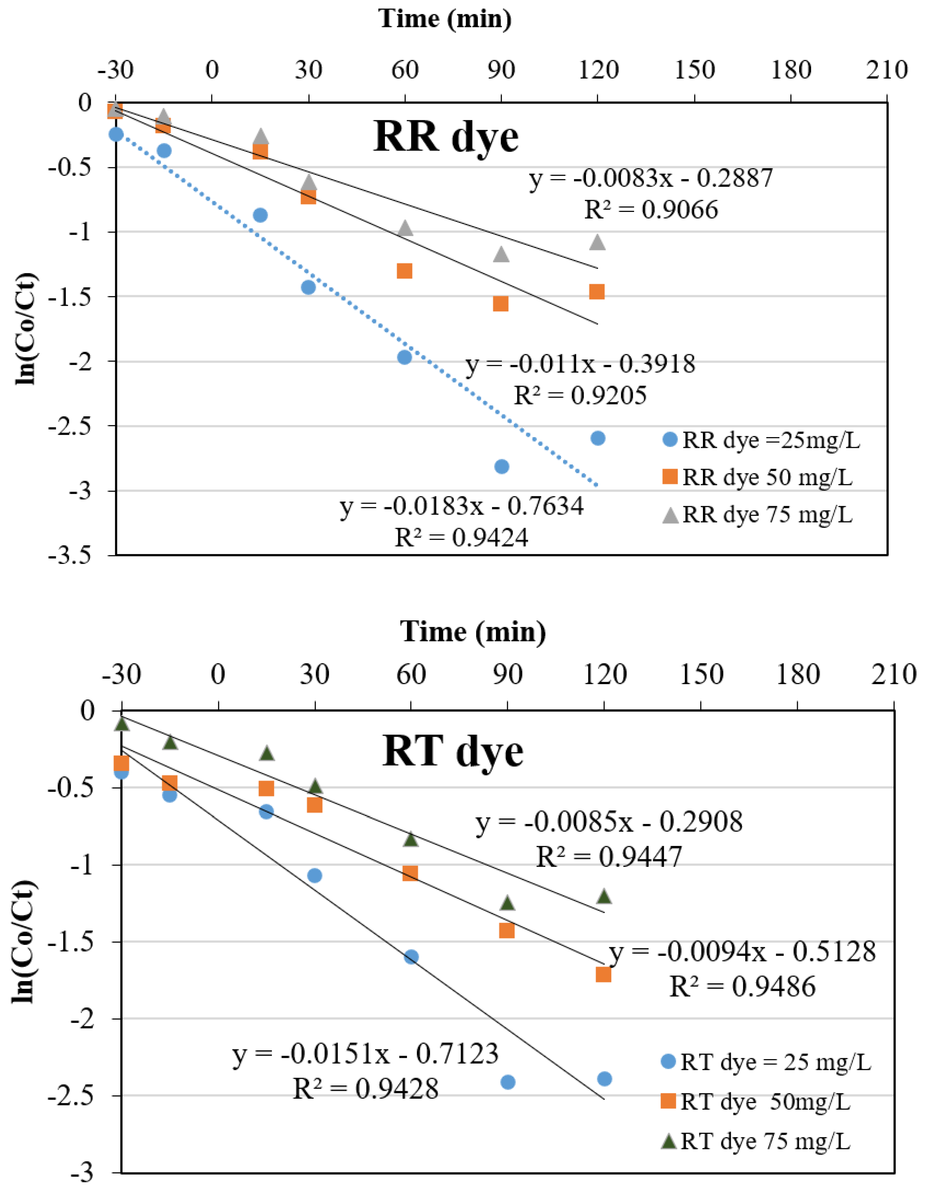 Sustainability 15 10815 g013 Sustainability 15 10815 g013
