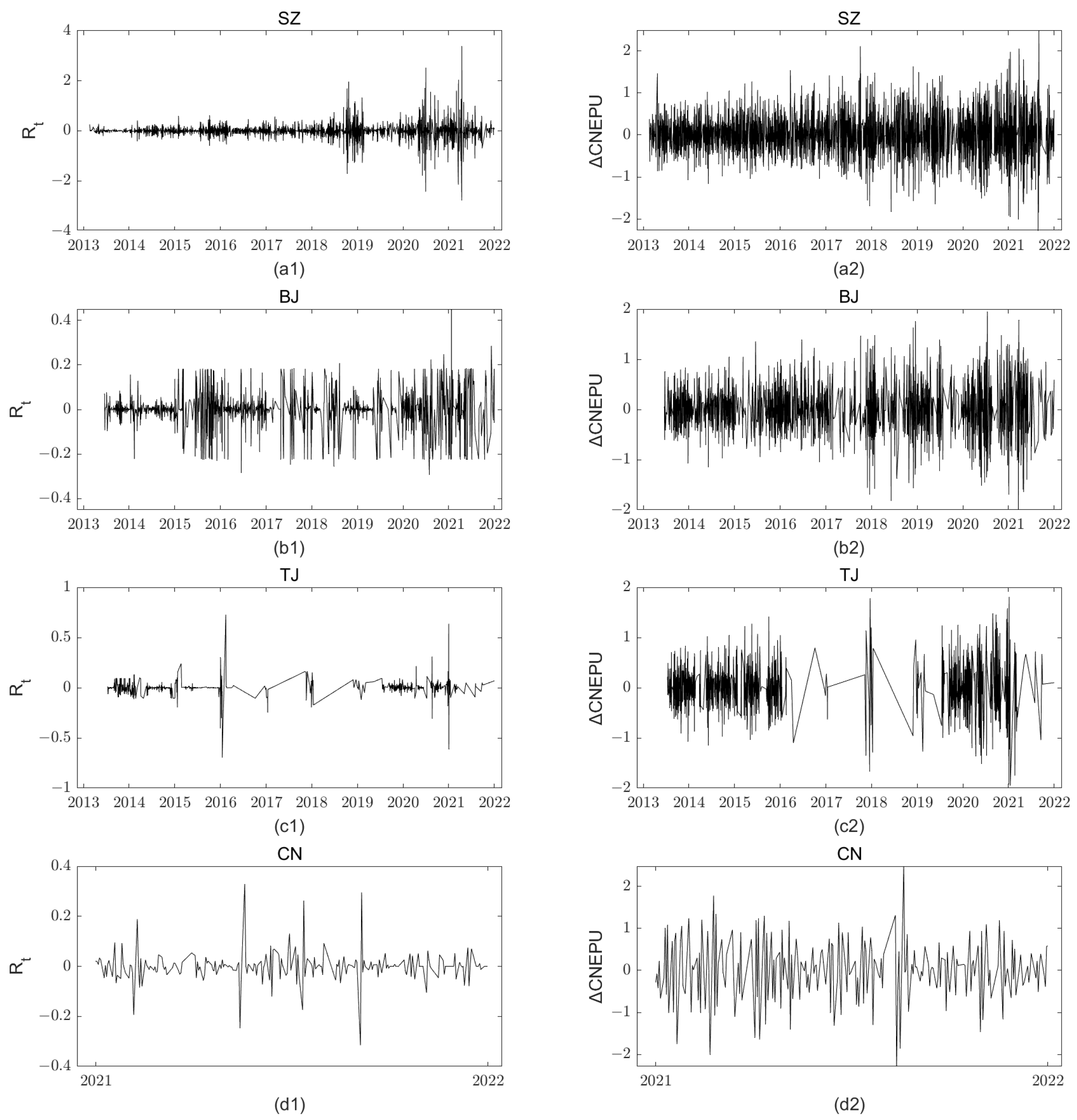 Sustainability 15 10818 g001