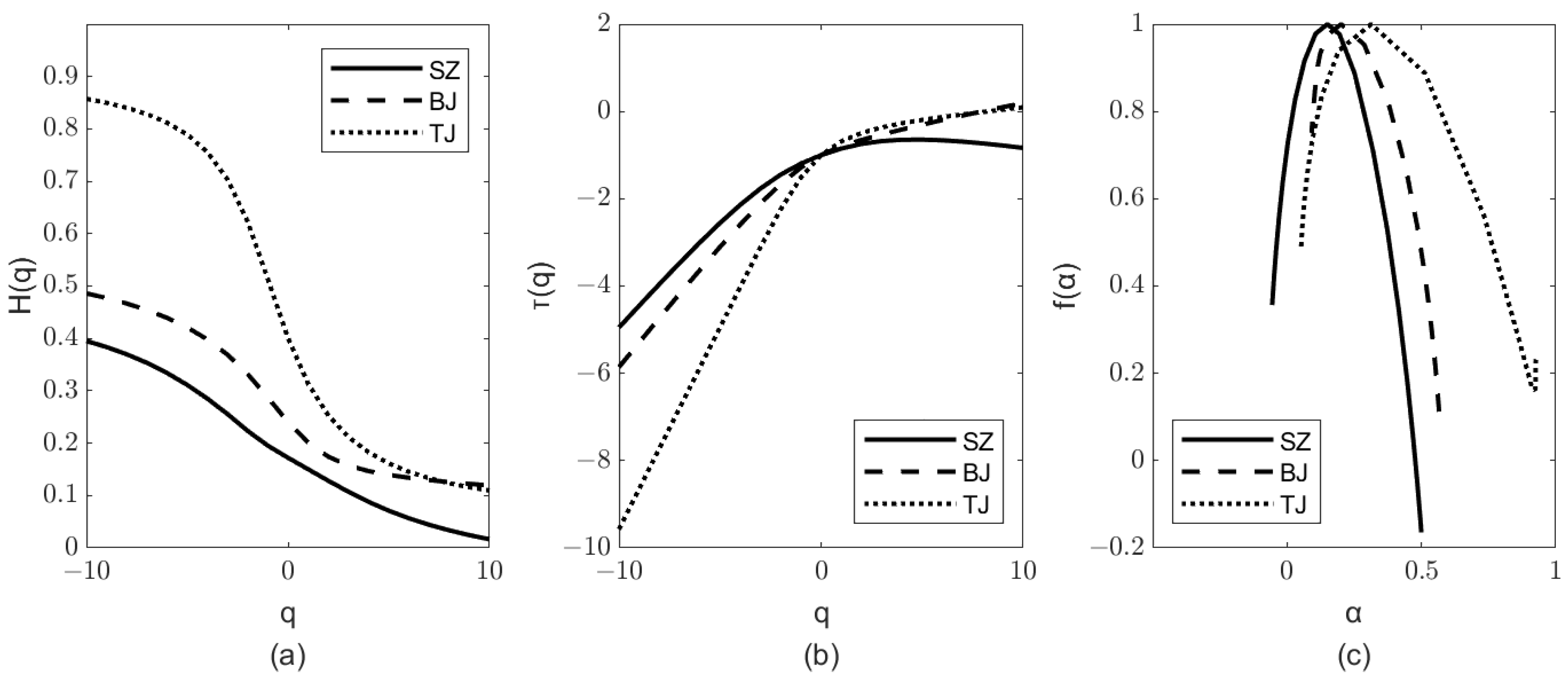 Sustainability 15 10818 g004