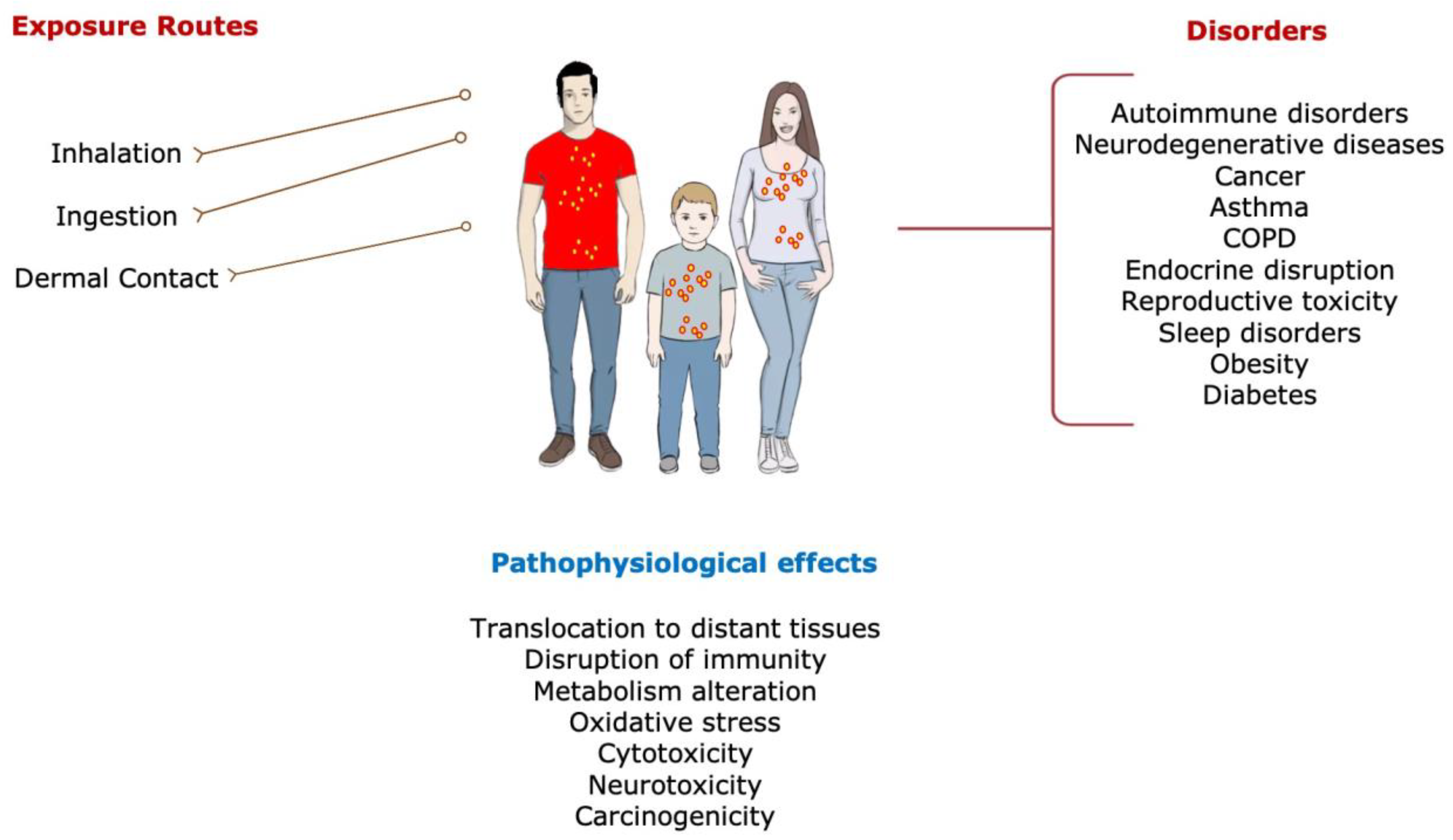 Sustainability 15 10821 g002 Sustainability 15 10821 g002