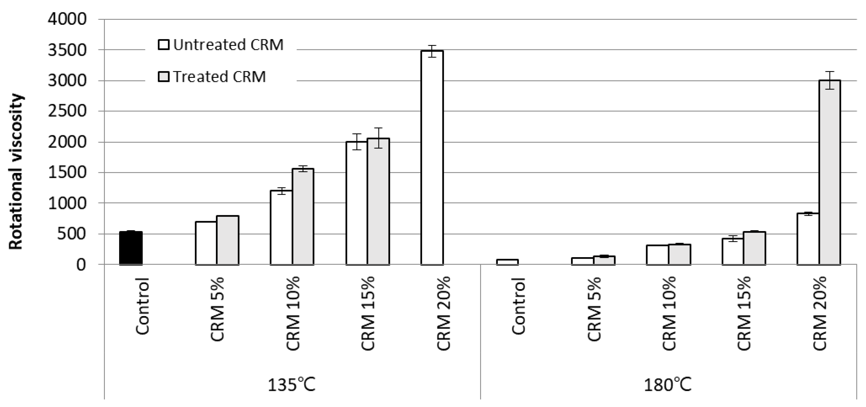 Sustainability 15 10825 g003 Sustainability 15 10825 g003