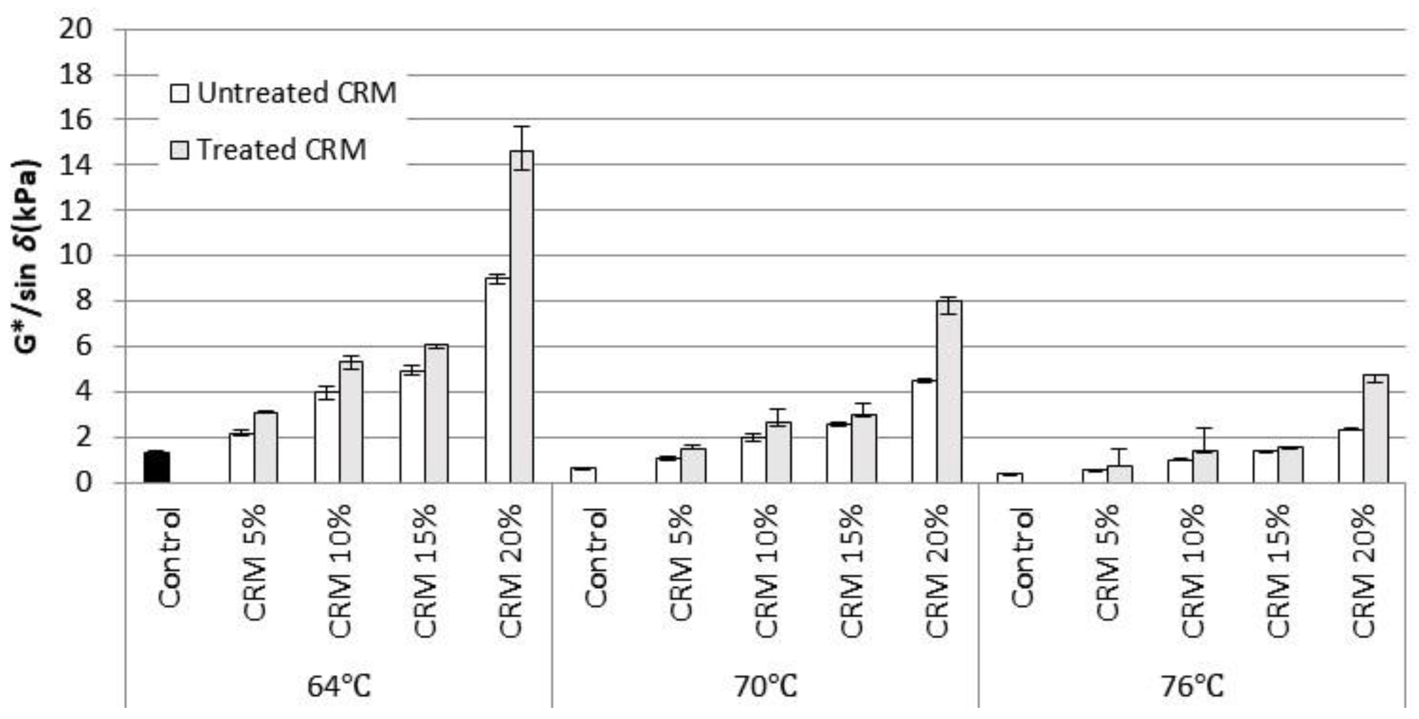 Sustainability 15 10825 g006 Sustainability 15 10825 g006
