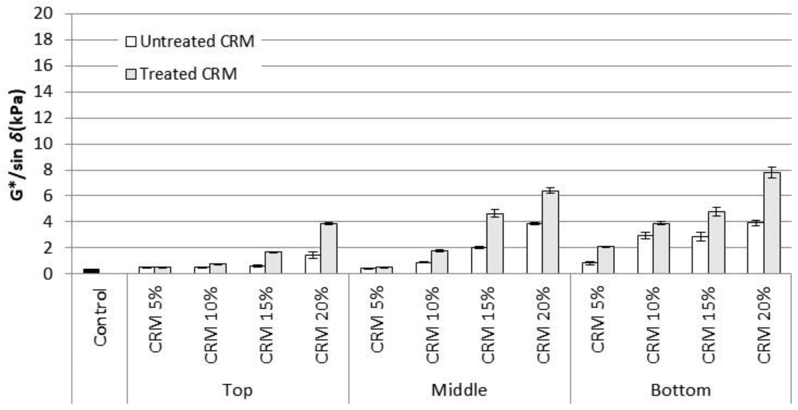 Sustainability 15 10825 g009 Sustainability 15 10825 g009
