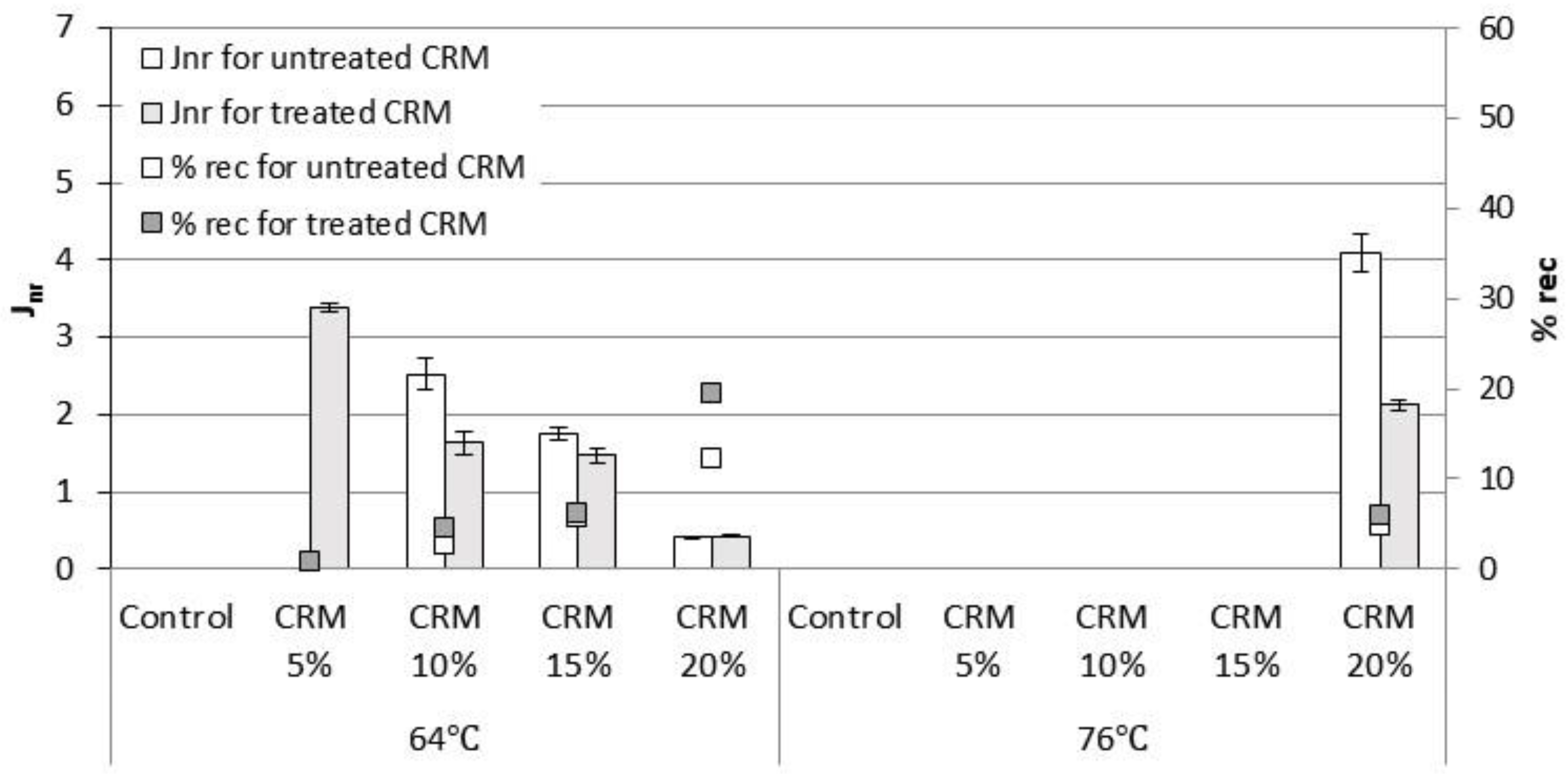 Sustainability 15 10825 g010 Sustainability 15 10825 g010