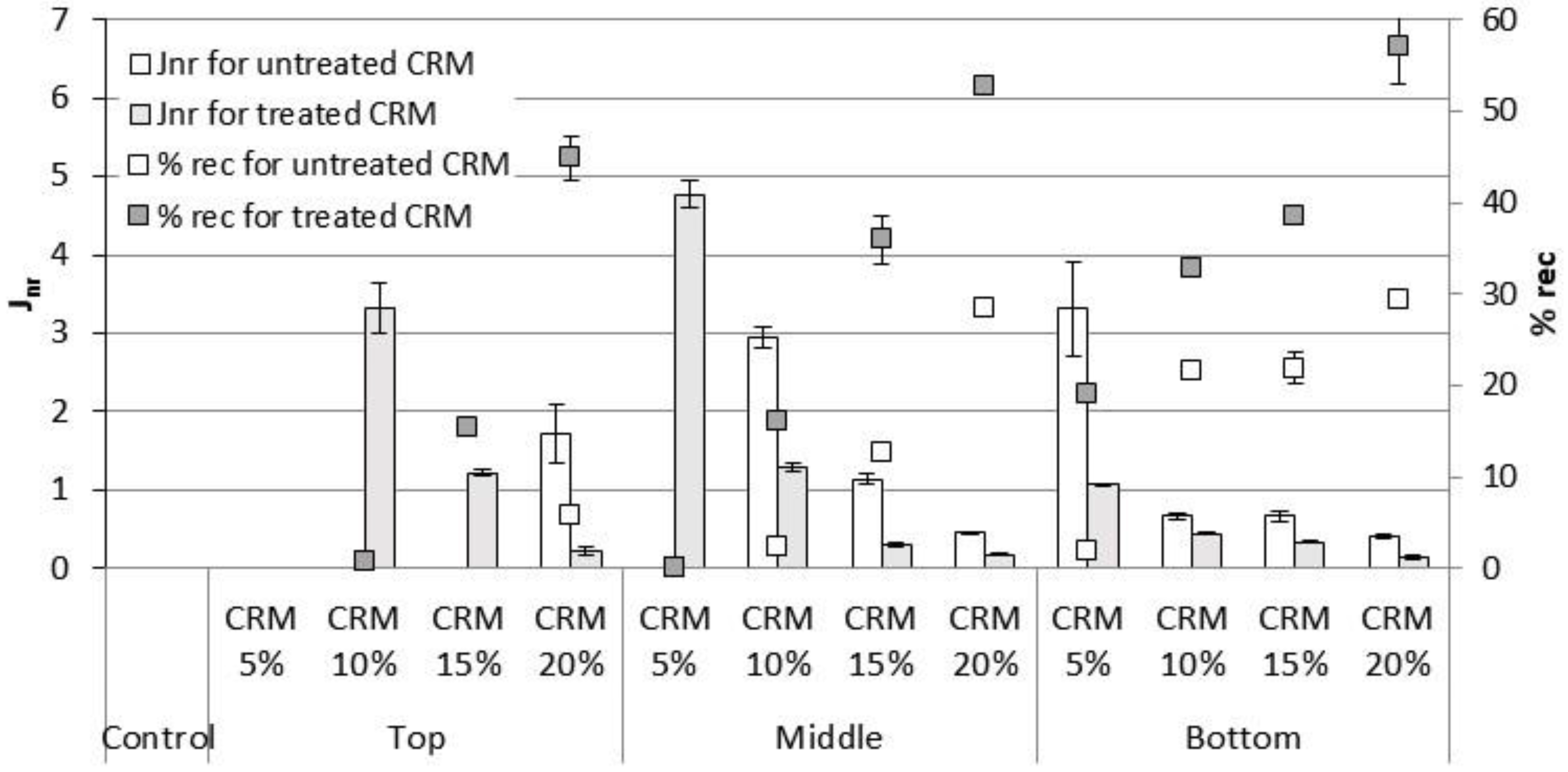 Sustainability 15 10825 g011 Sustainability 15 10825 g011