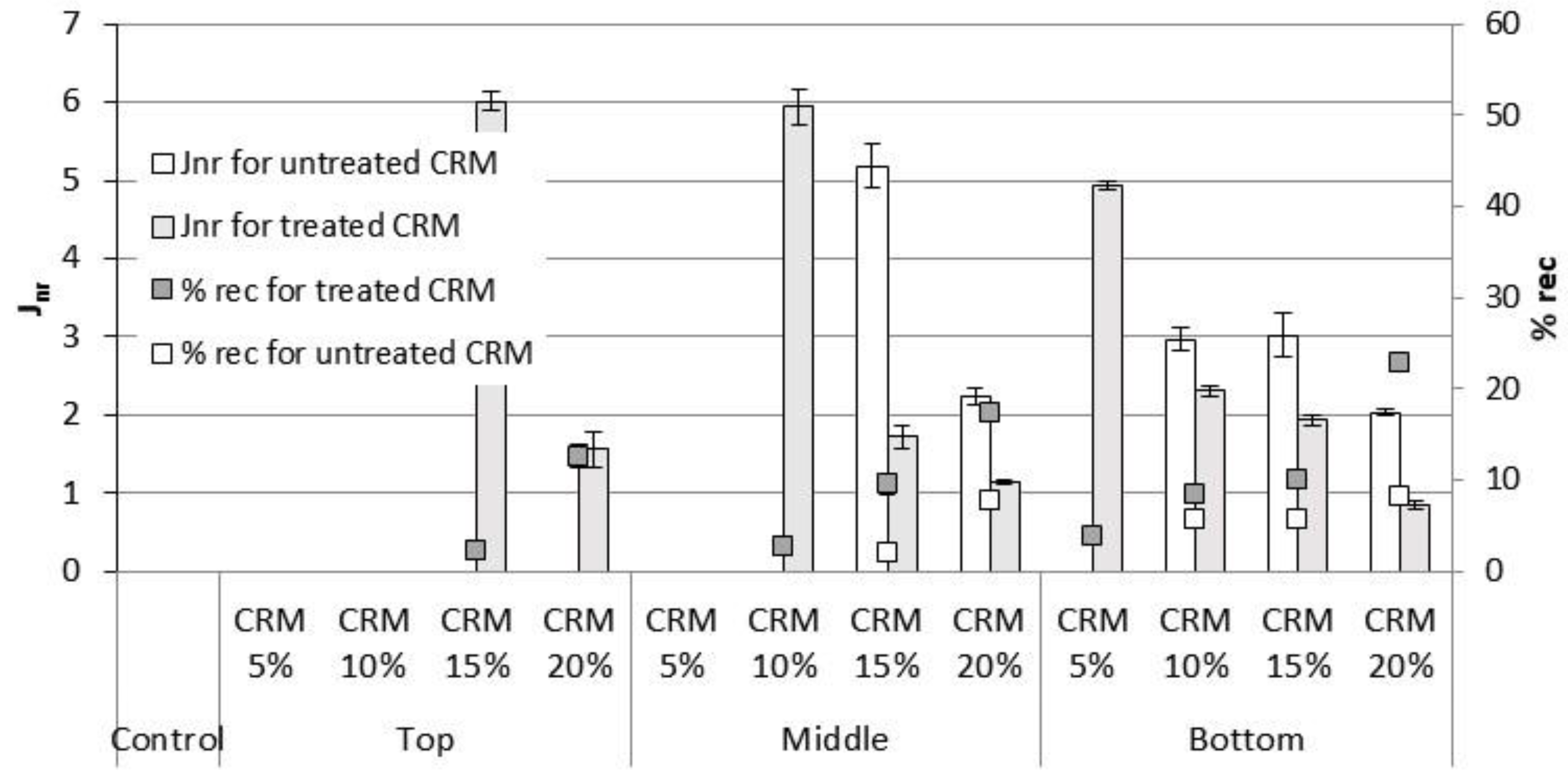 Sustainability 15 10825 g012 Sustainability 15 10825 g012