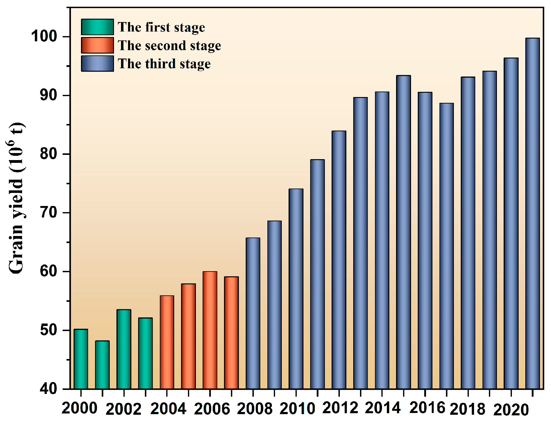 Sustainability 15 10835 g002 Sustainability 15 10835 g002