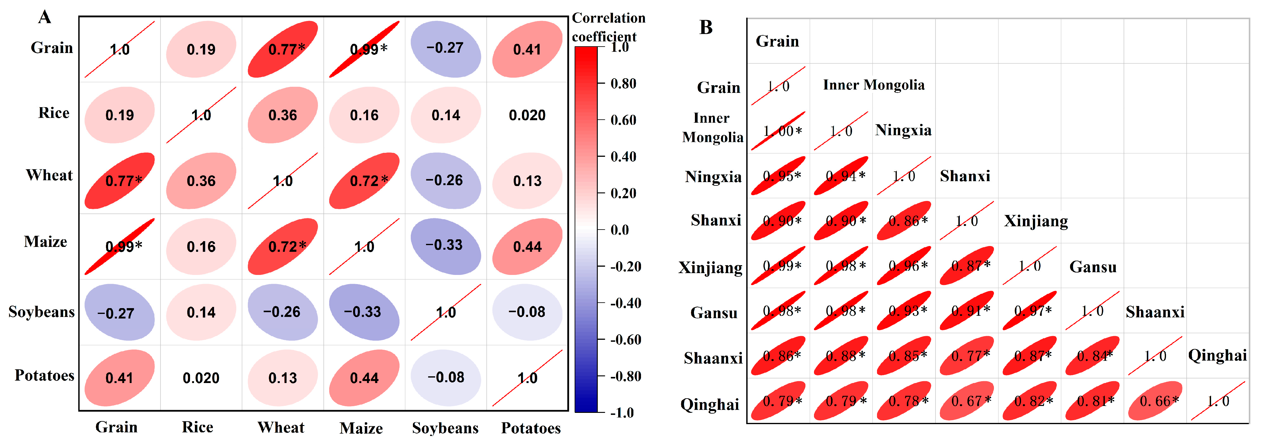 Sustainability 15 10835 g012 Sustainability 15 10835 g012