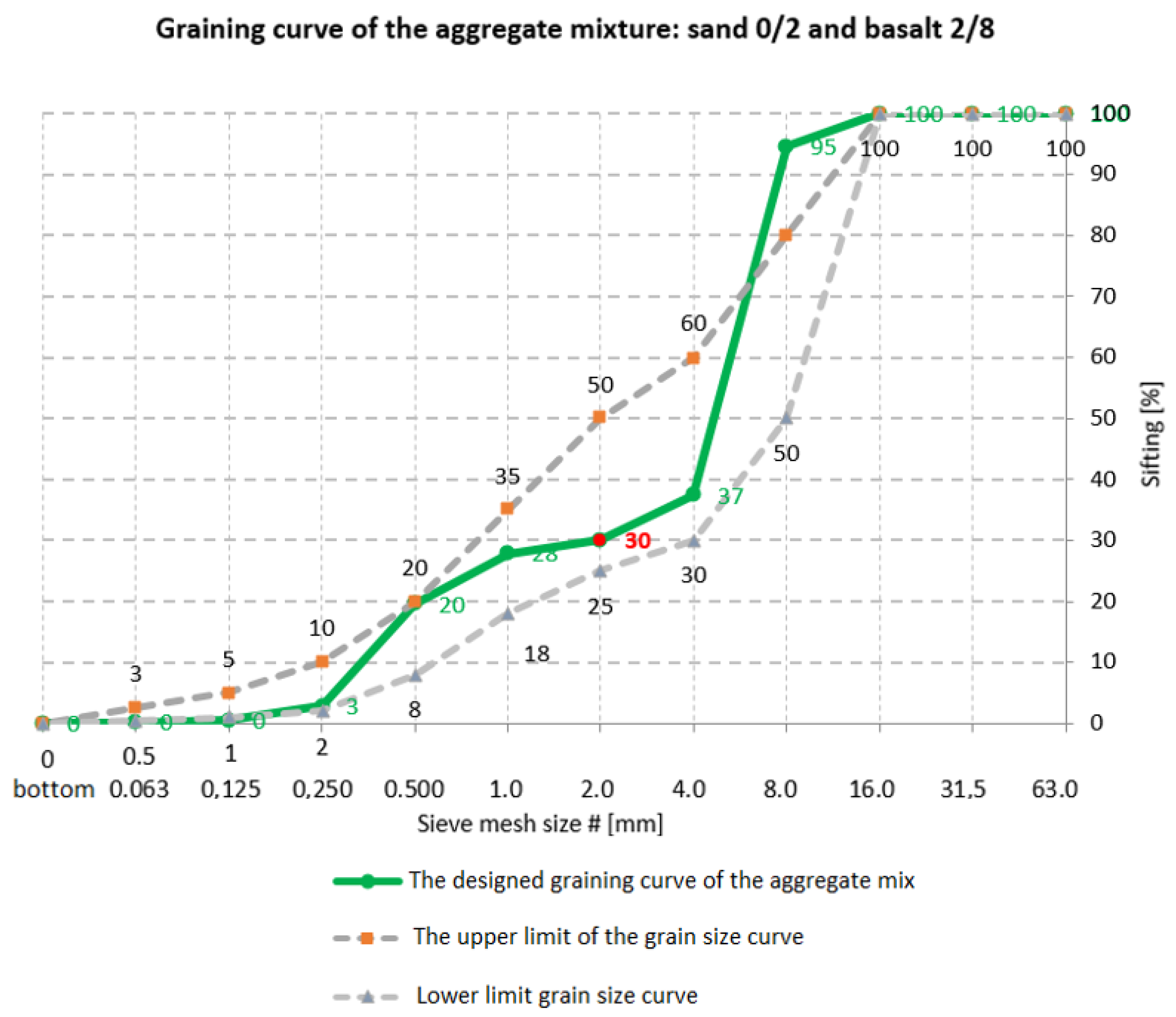 Sustainability 15 10836 g001 Sustainability 15 10836 g001