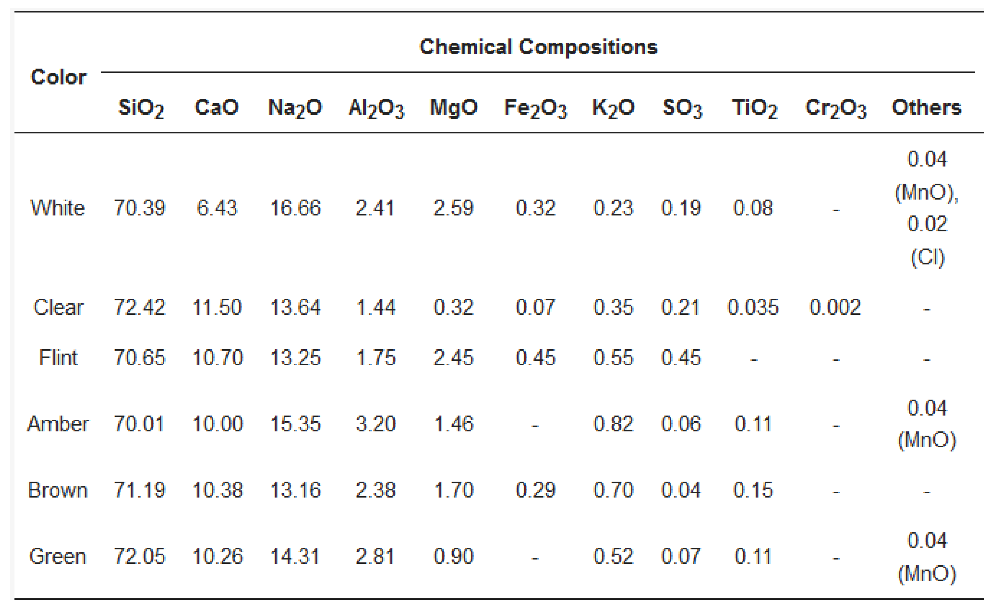 Sustainability 15 10836 g003 Sustainability 15 10836 g003