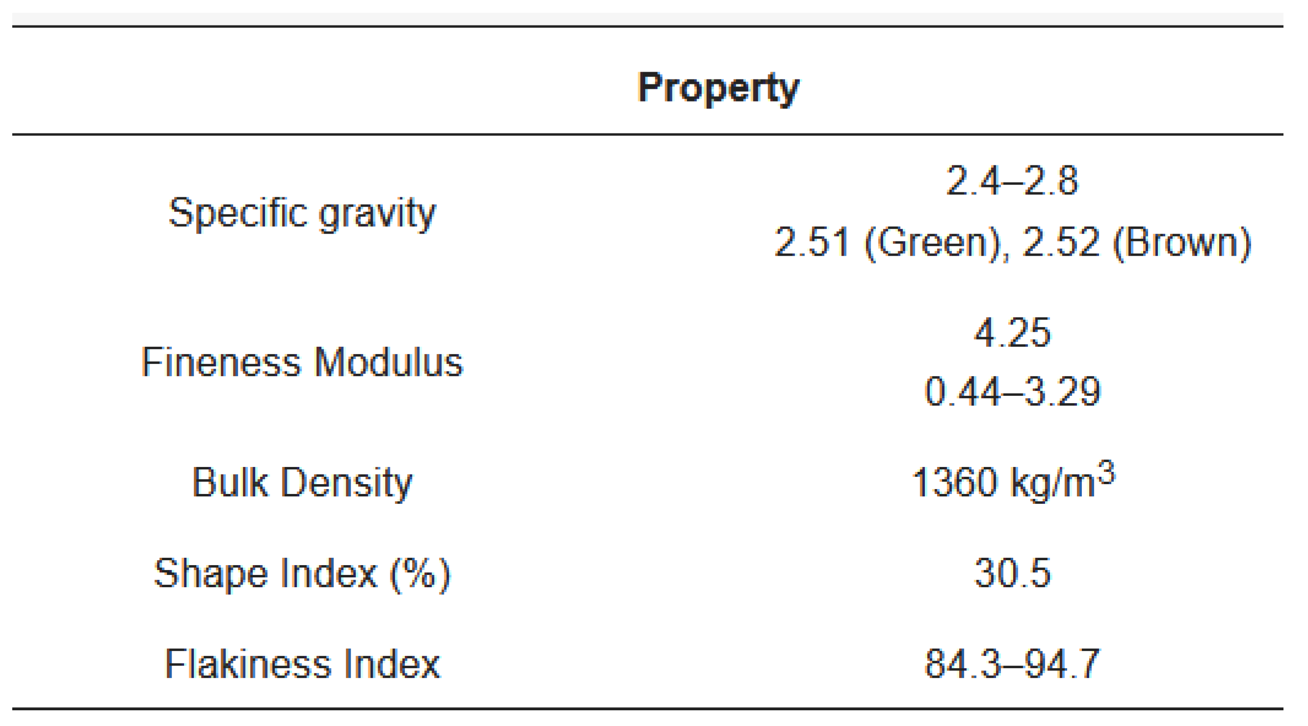Sustainability 15 10836 g005 Sustainability 15 10836 g005