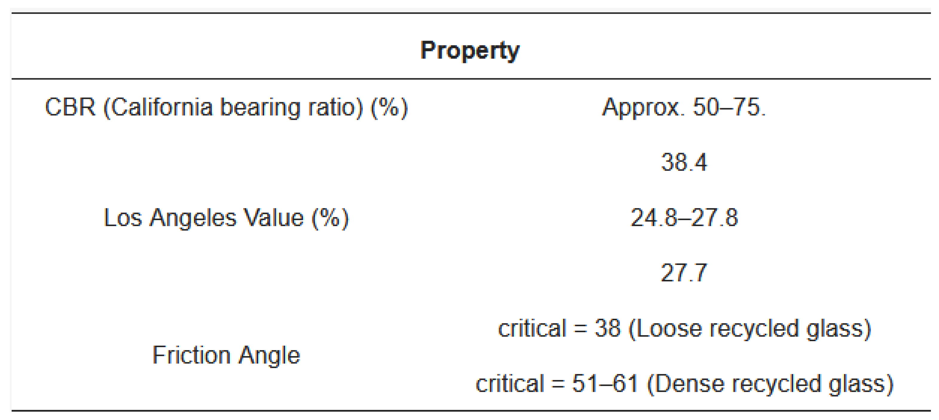 Sustainability 15 10836 g006 Sustainability 15 10836 g006