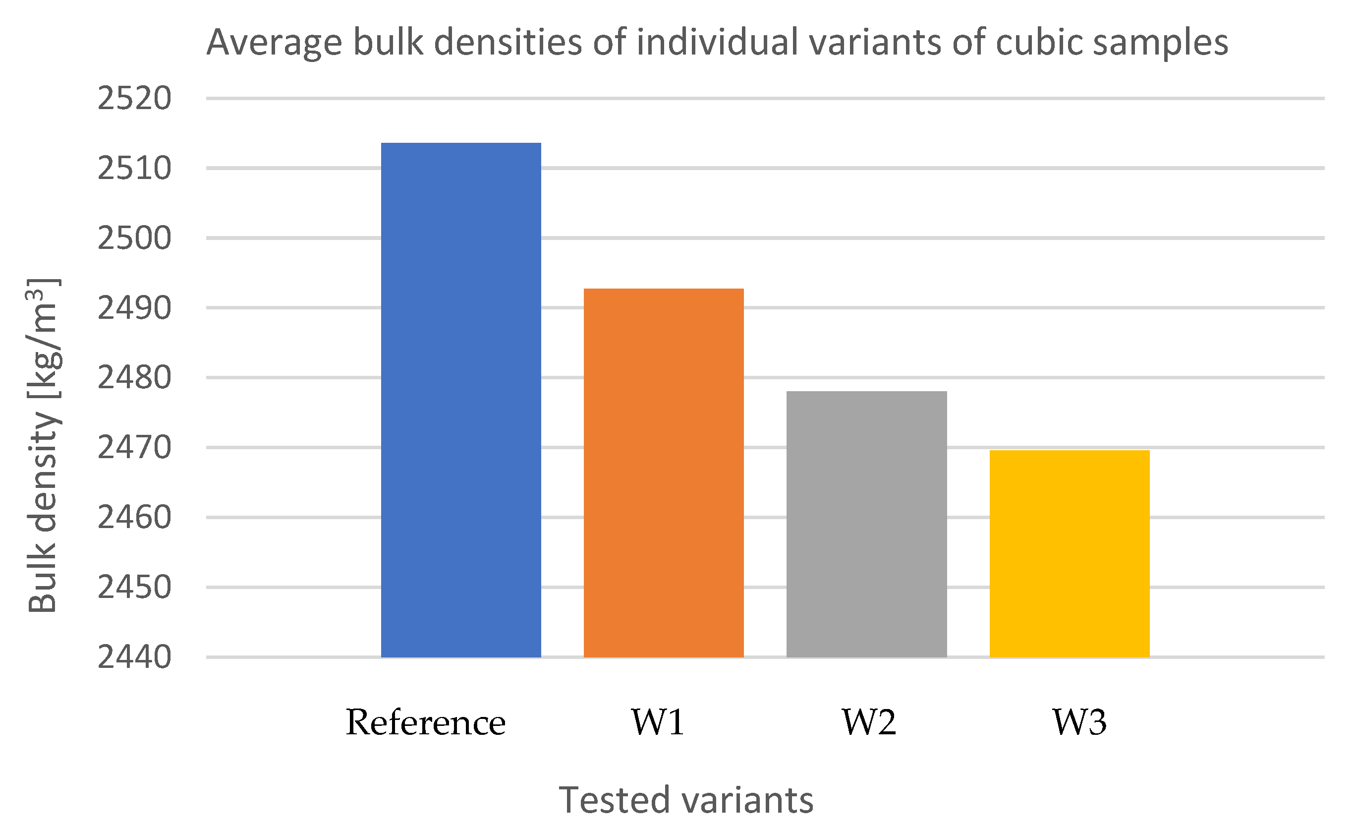 Sustainability 15 10836 g010 Sustainability 15 10836 g010