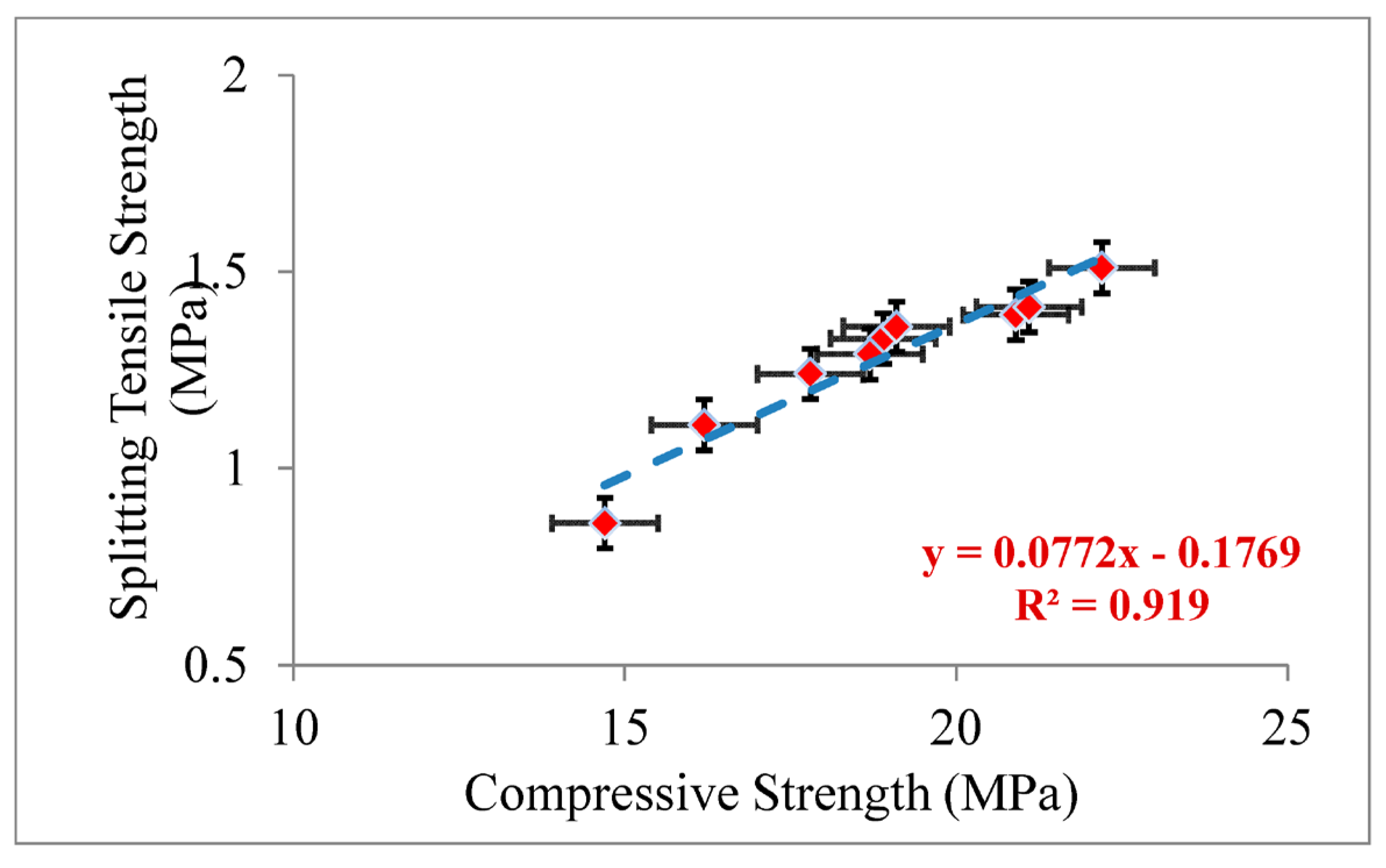 Sustainability 15 10836 g019 Sustainability 15 10836 g019