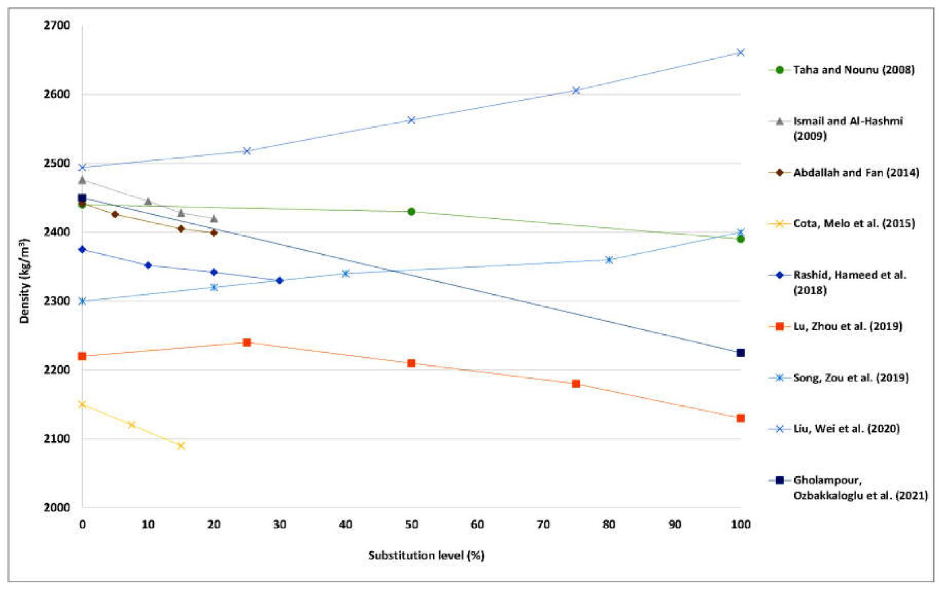 Sustainability 15 10836 g020 Sustainability 15 10836 g020