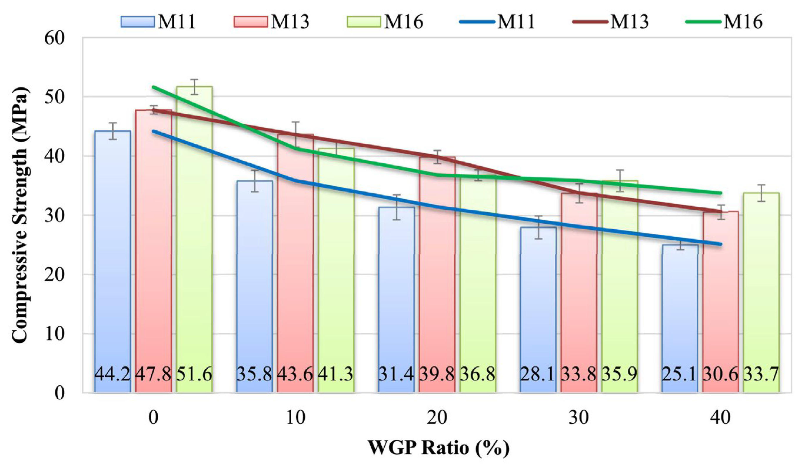 Sustainability 15 10836 g021 Sustainability 15 10836 g021