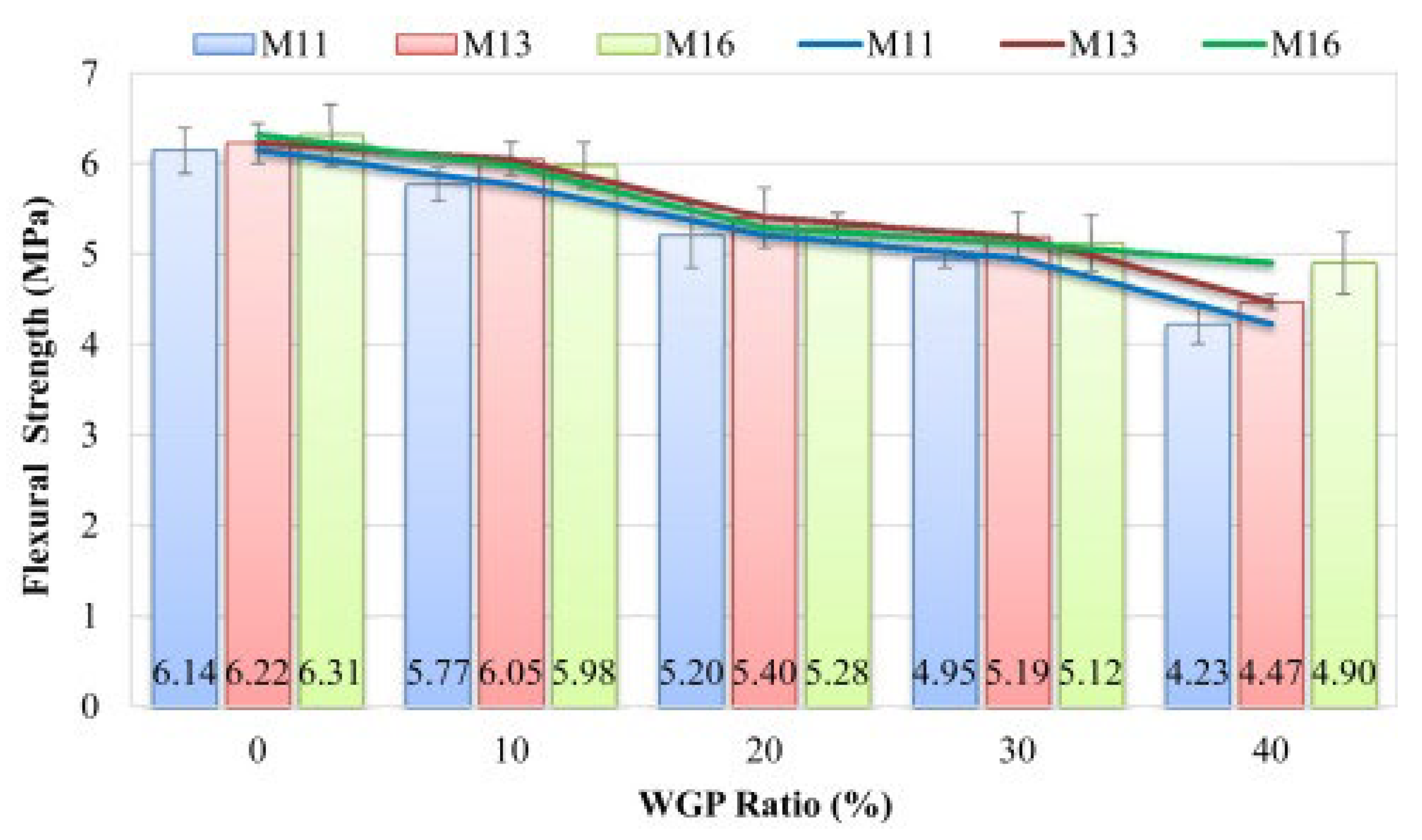 Sustainability 15 10836 g024 Sustainability 15 10836 g024