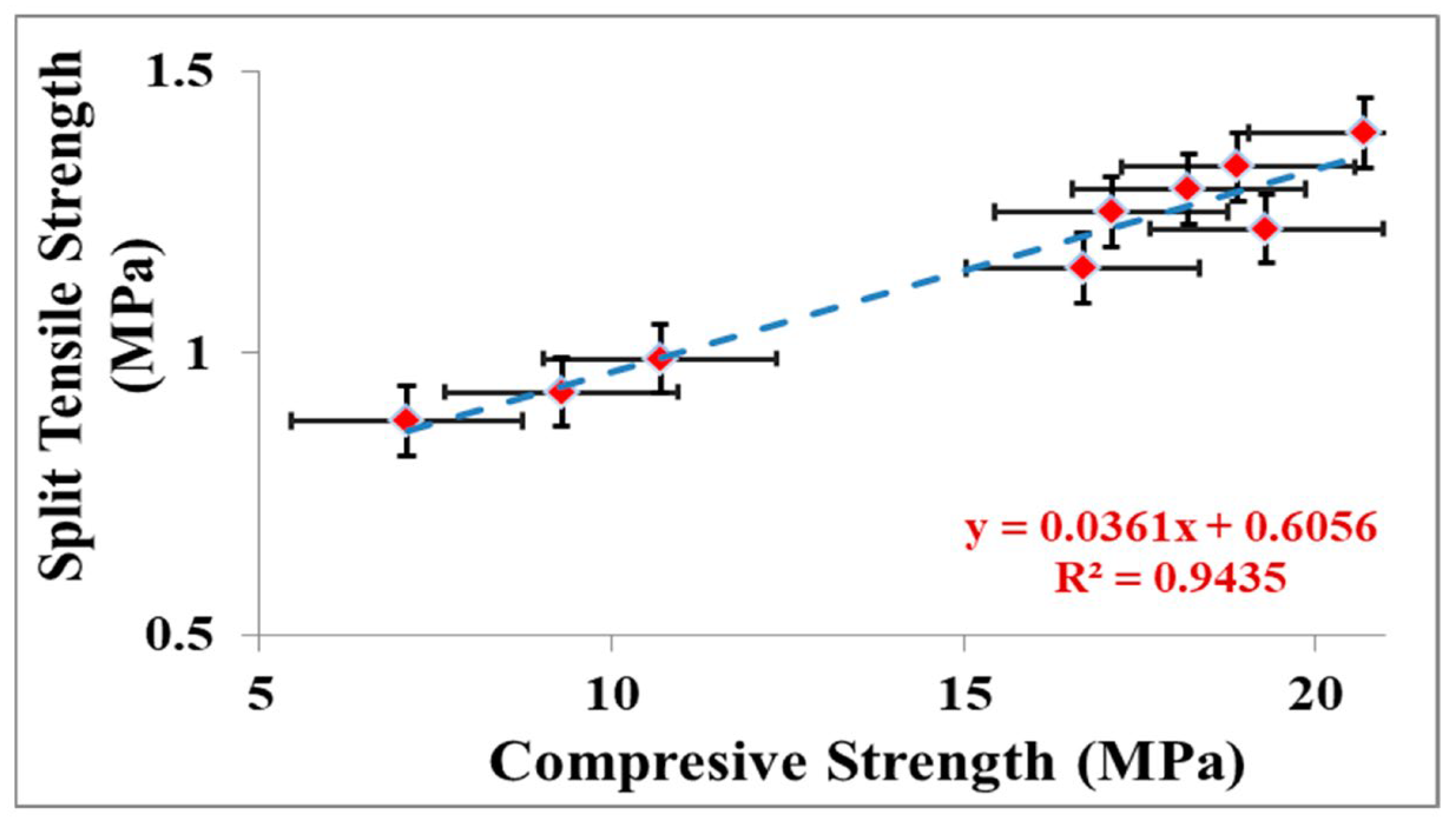 Sustainability 15 10836 g025 Sustainability 15 10836 g025