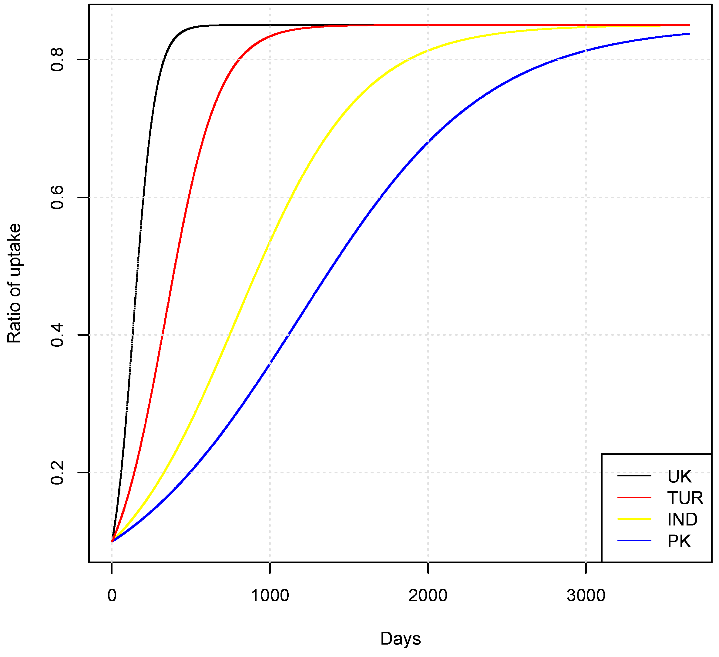 Sustainability 15 10839 g003