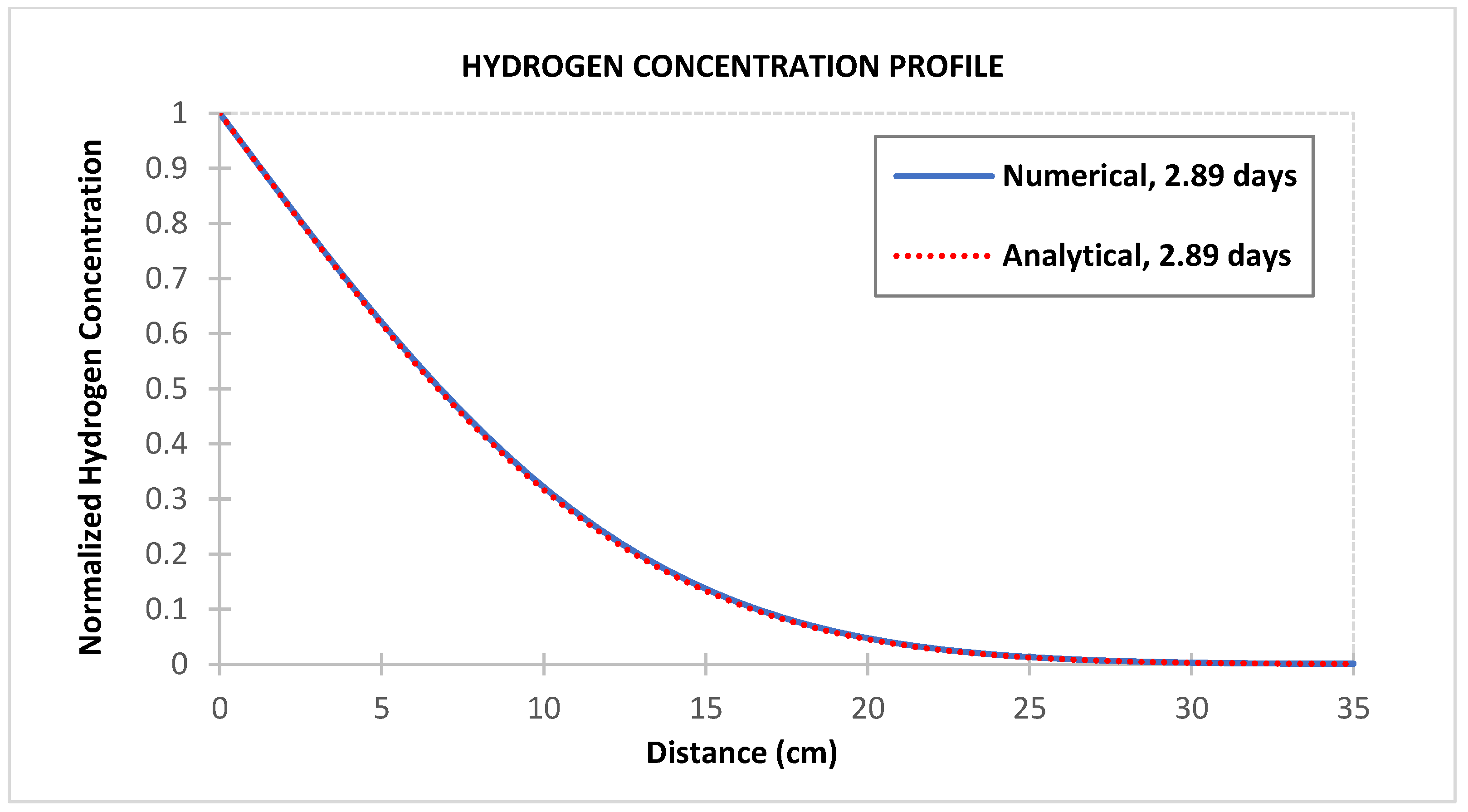 Sustainability 15 10844 g001 Sustainability 15 10844 g001