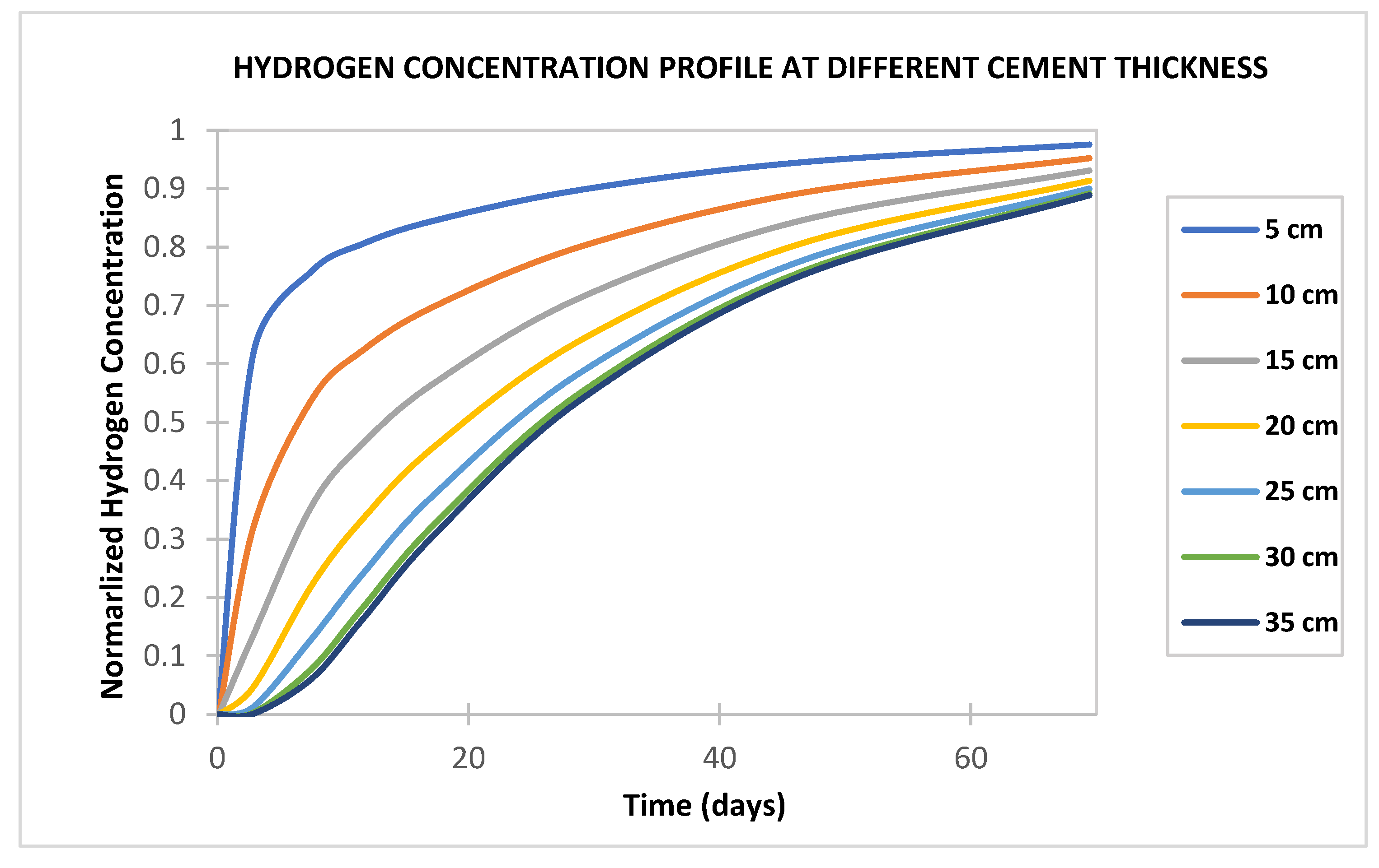 Sustainability 15 10844 g003 Sustainability 15 10844 g003