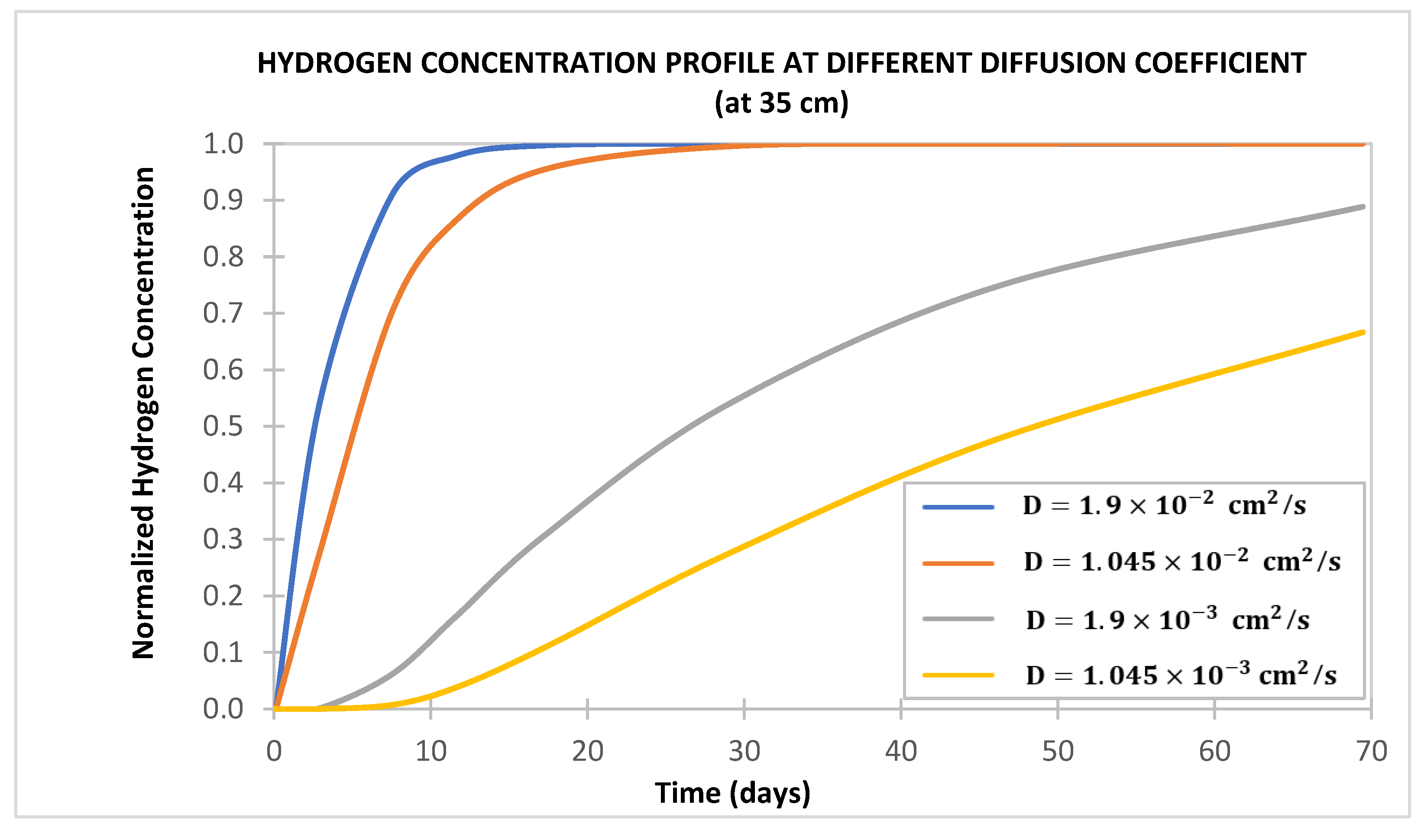 Sustainability 15 10844 g005 Sustainability 15 10844 g005