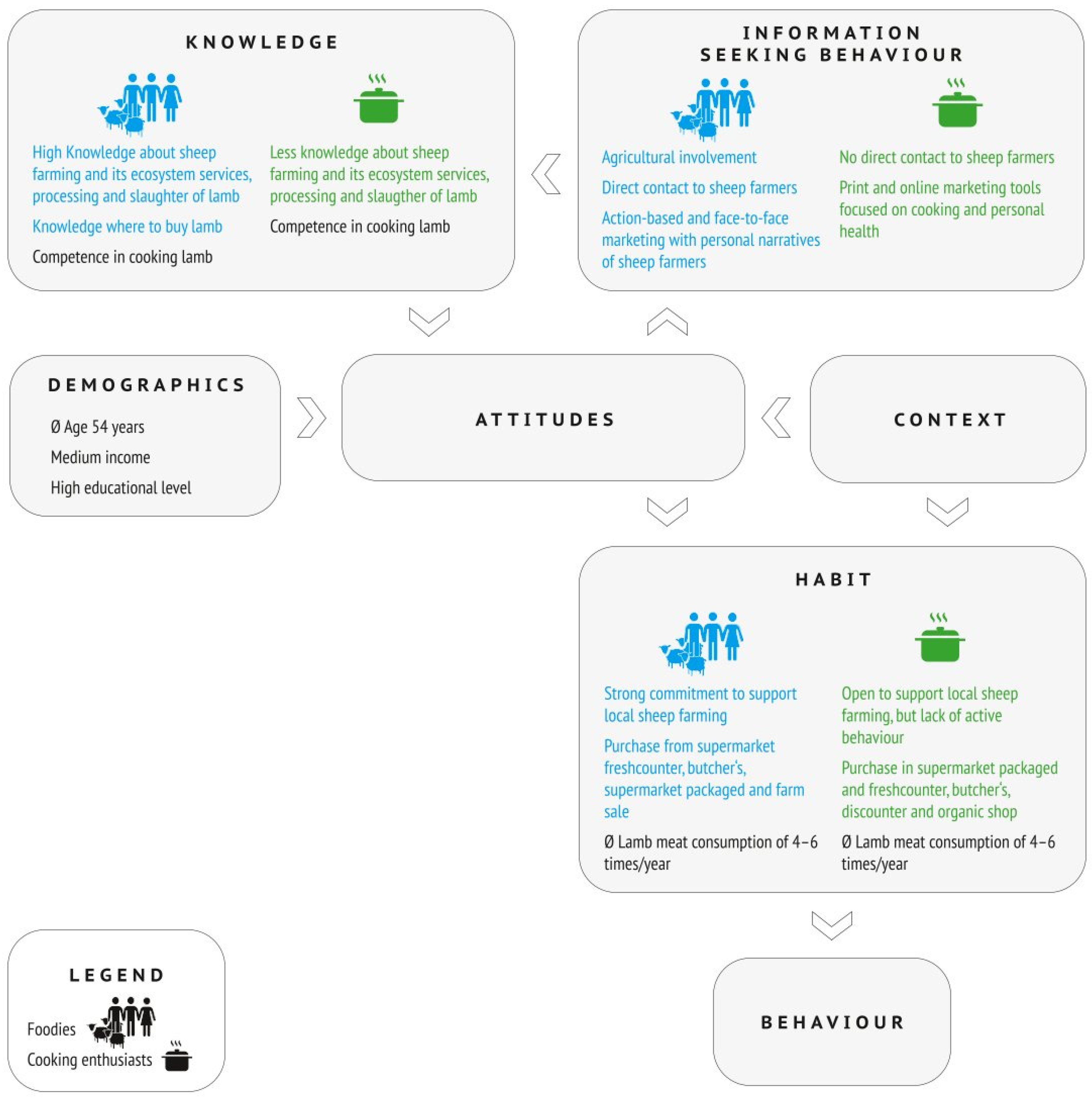 Sustainability 15 10849 g002 Sustainability 15 10849 g002