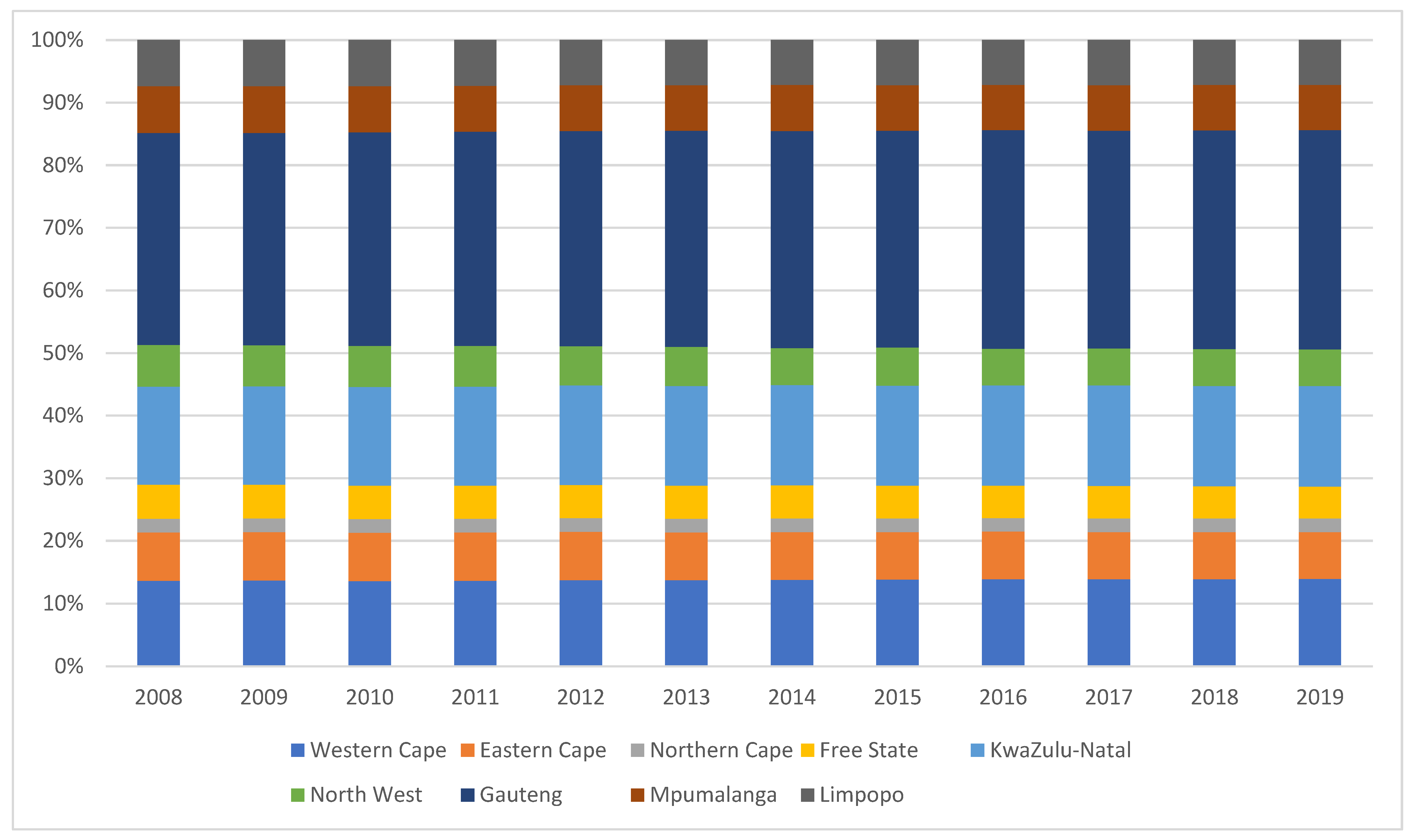 Sustainability 15 10854 g001