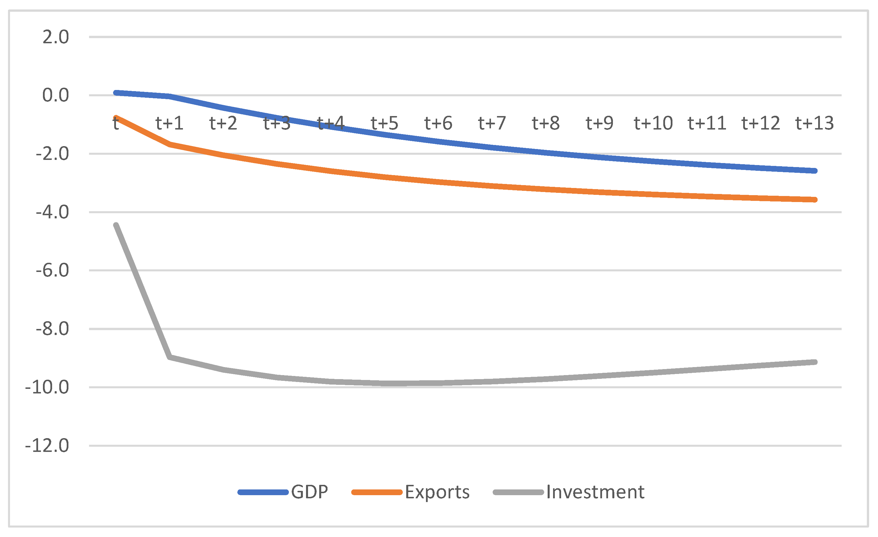 Sustainability 15 10854 g015