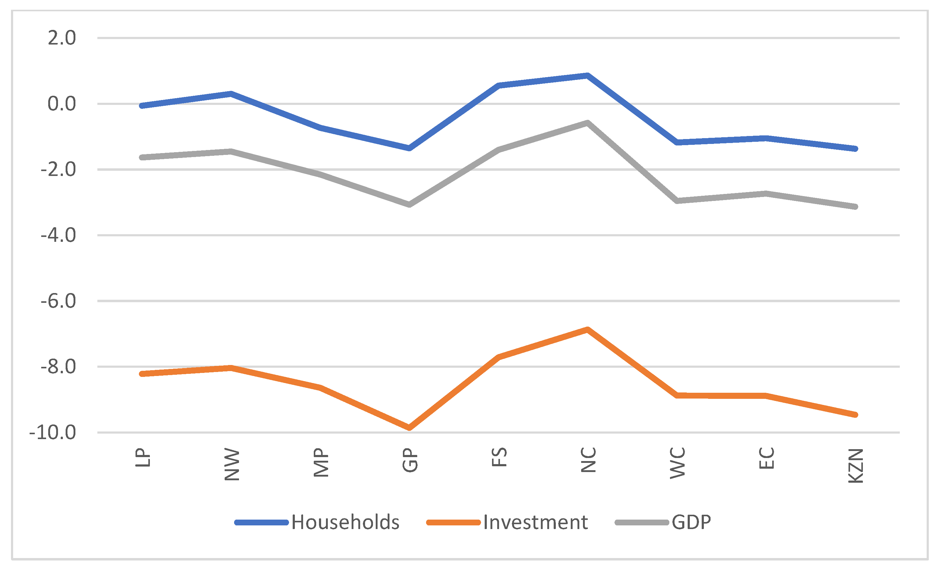 Sustainability 15 10854 g016