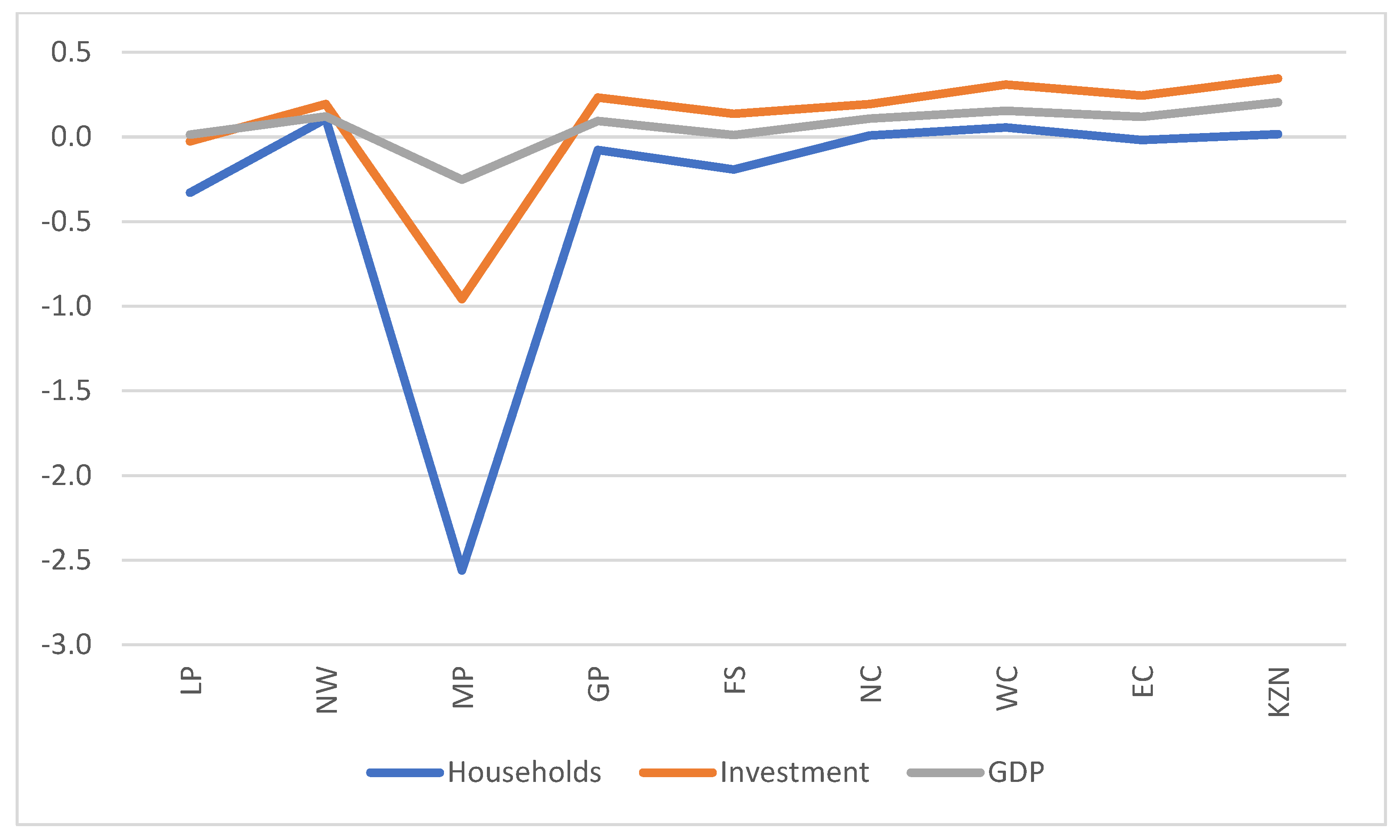 Sustainability 15 10854 g019