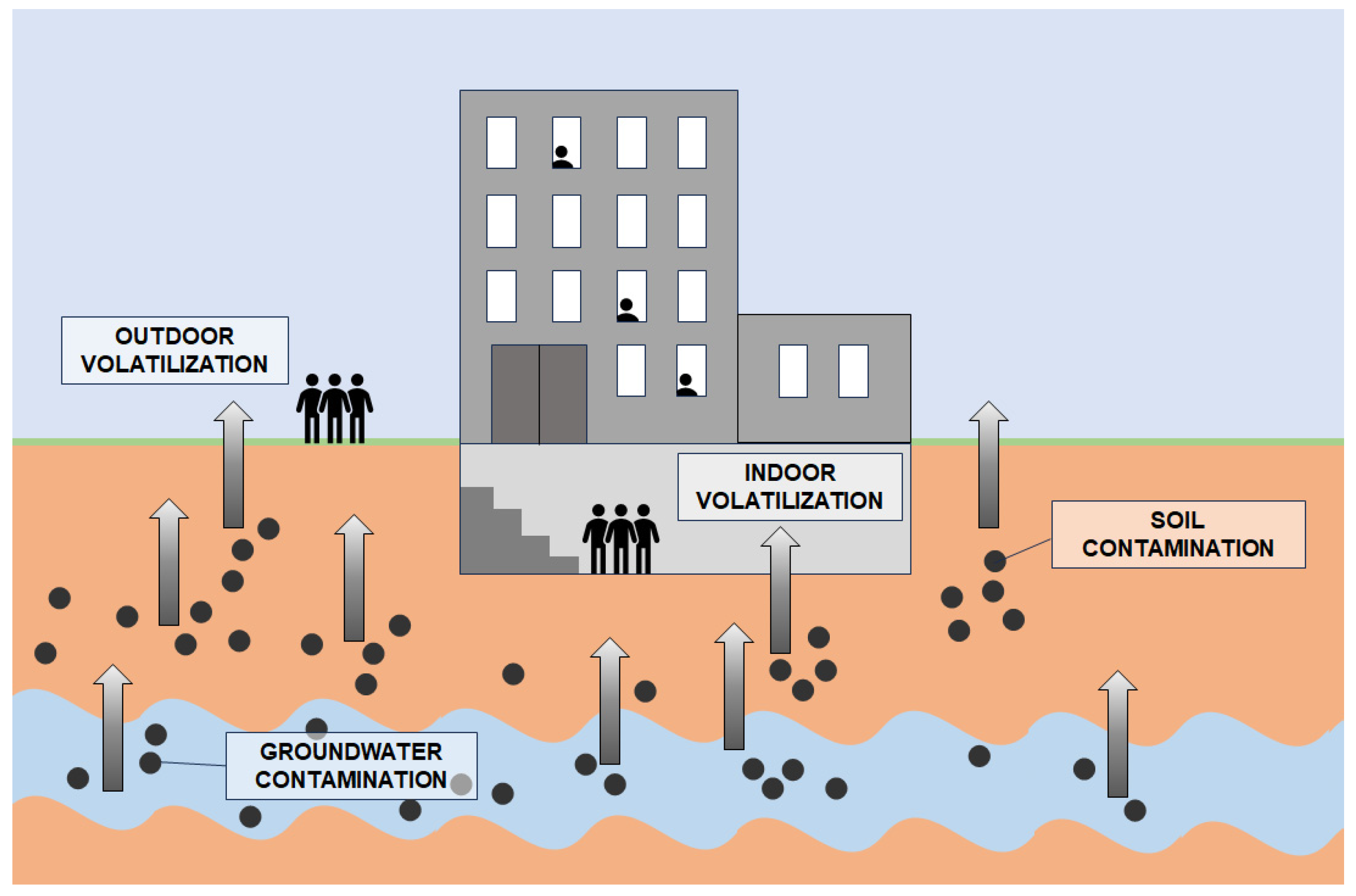 Sustainability 15 10855 g001