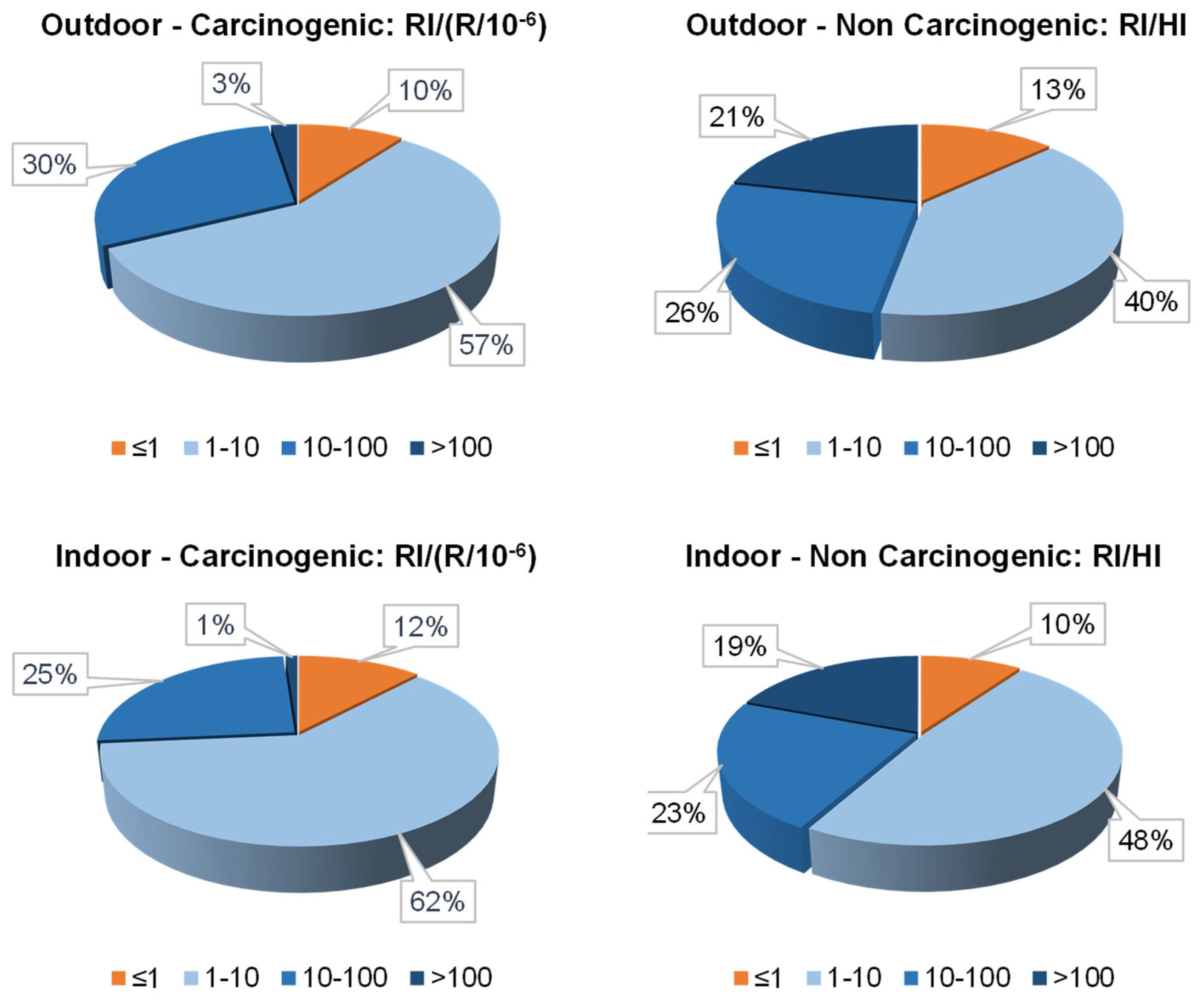 Sustainability 15 10855 g004