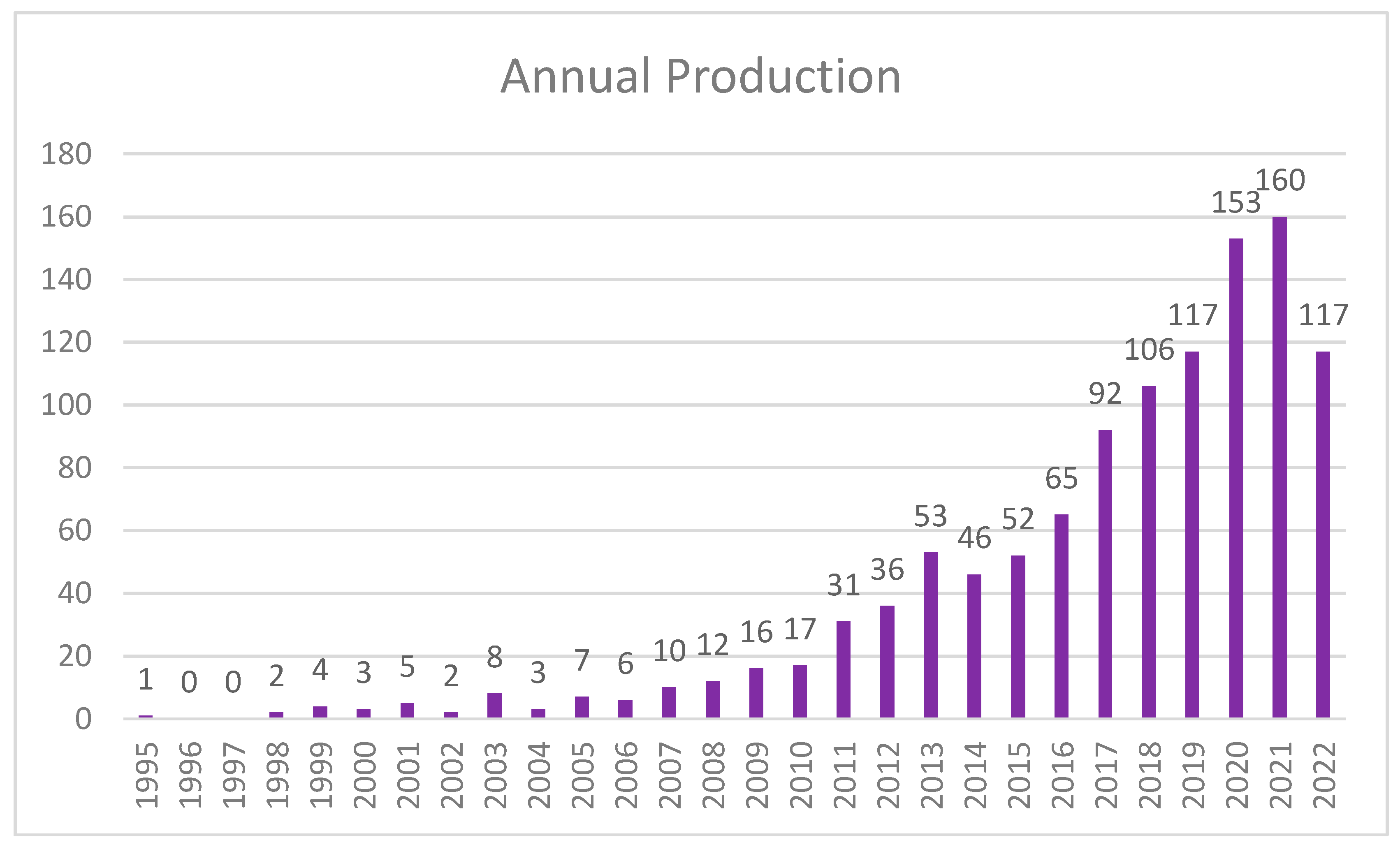 Sustainability 15 10857 g001 Sustainability 15 10857 g001