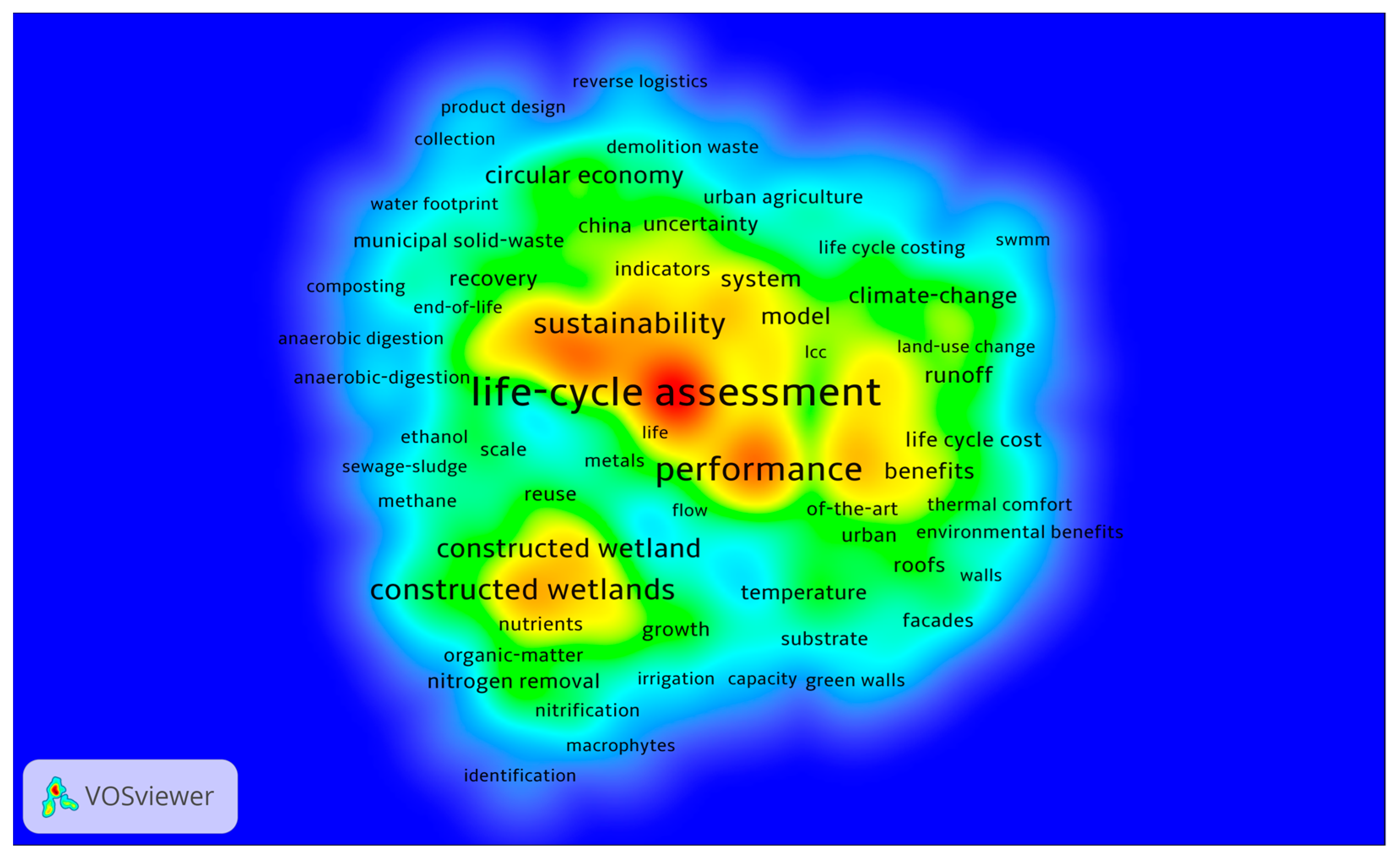 Sustainability 15 10857 g005 Sustainability 15 10857 g005