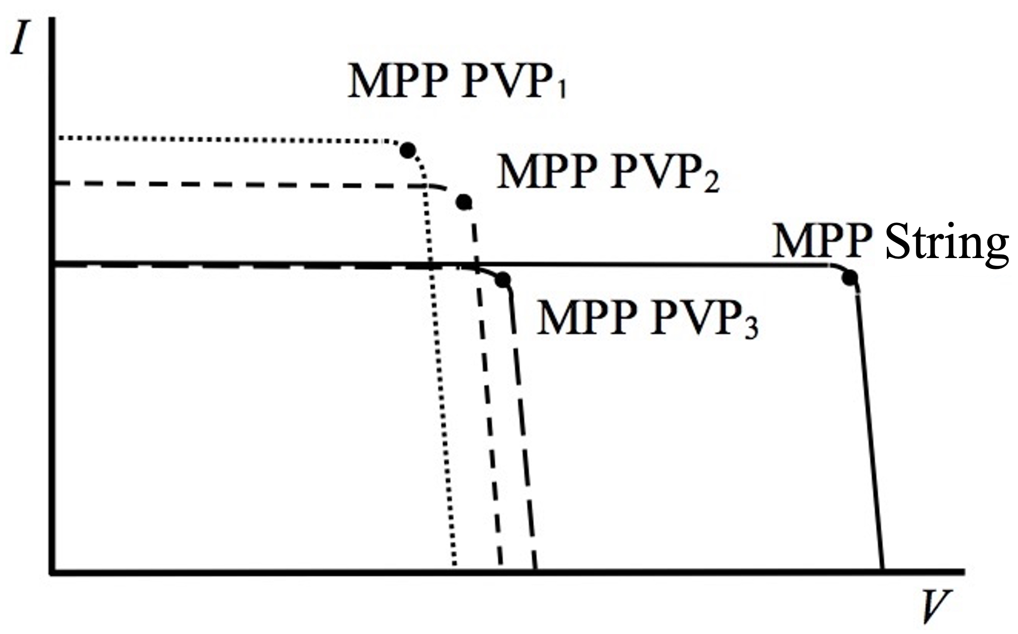 Sustainability 15 10858 g005