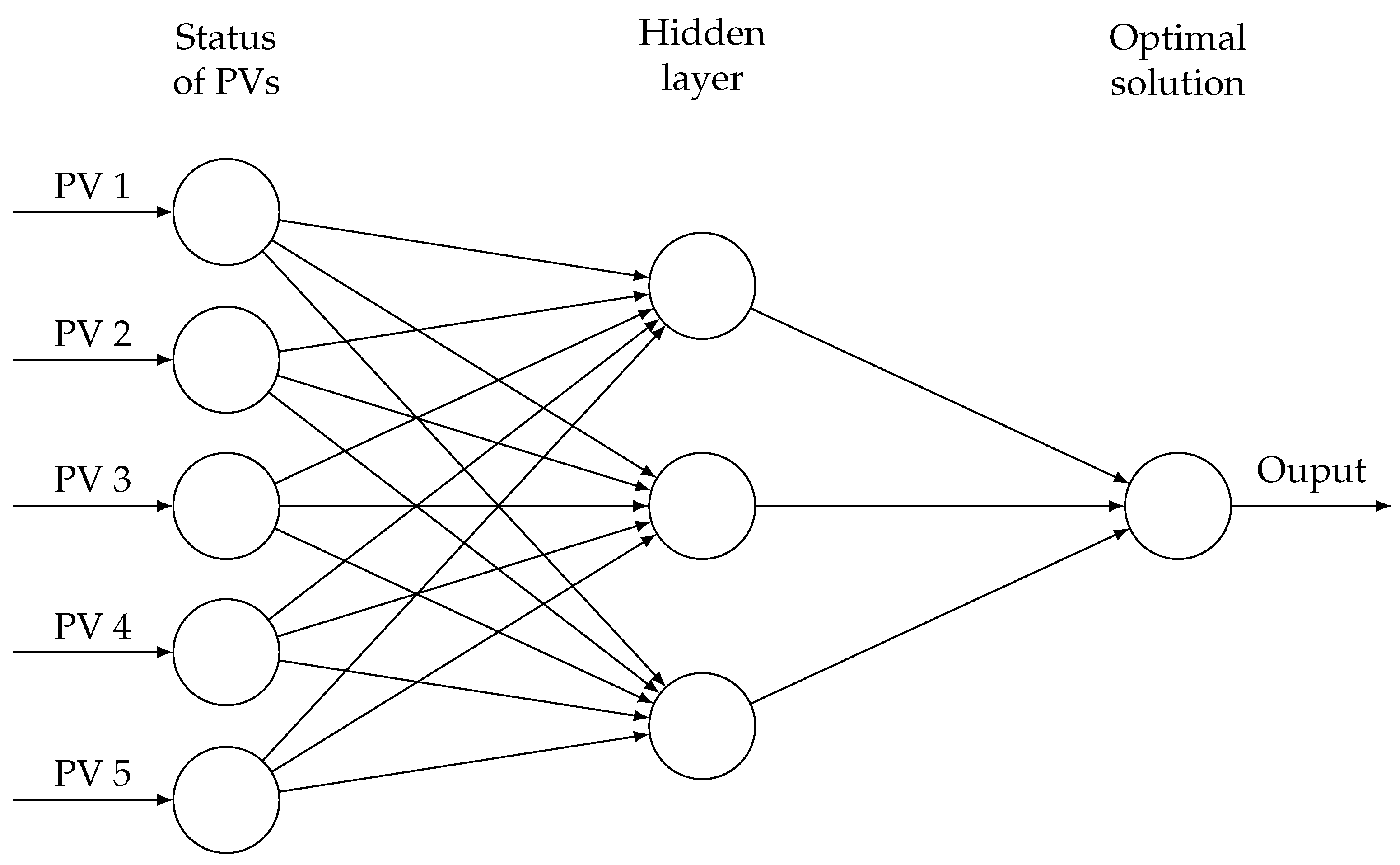 Sustainability 15 10858 g011
