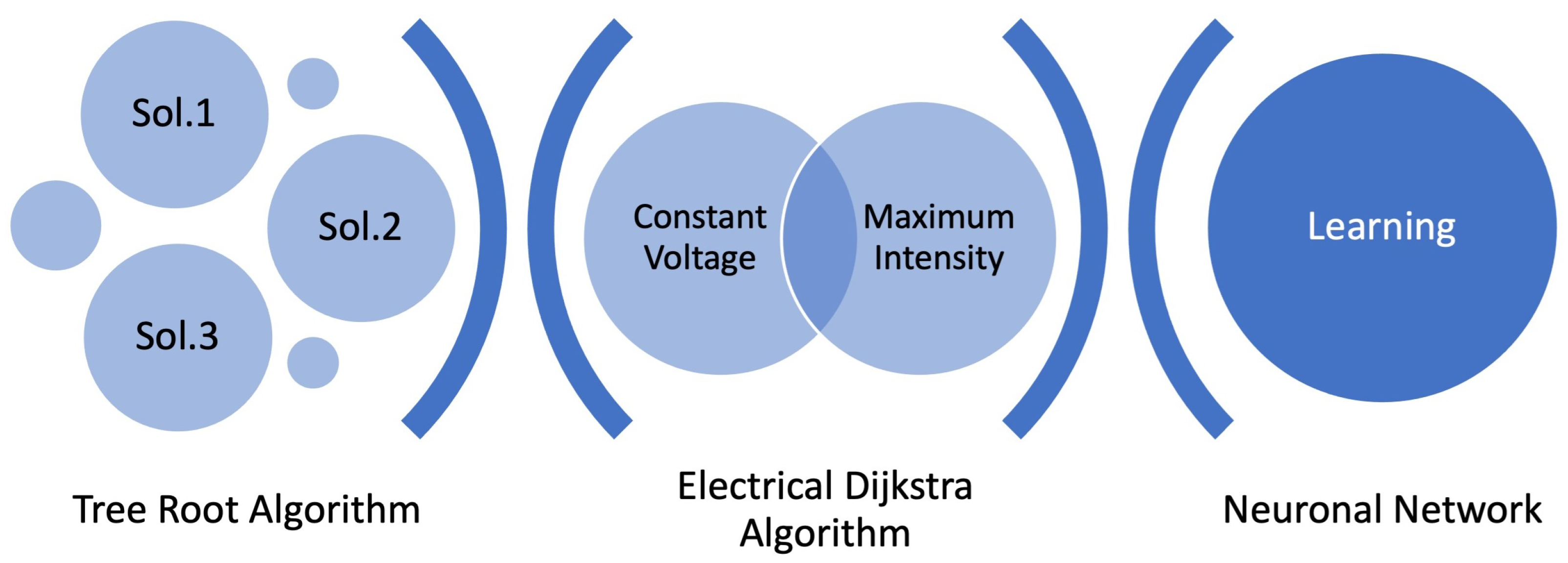 Sustainability 15 10858 g017