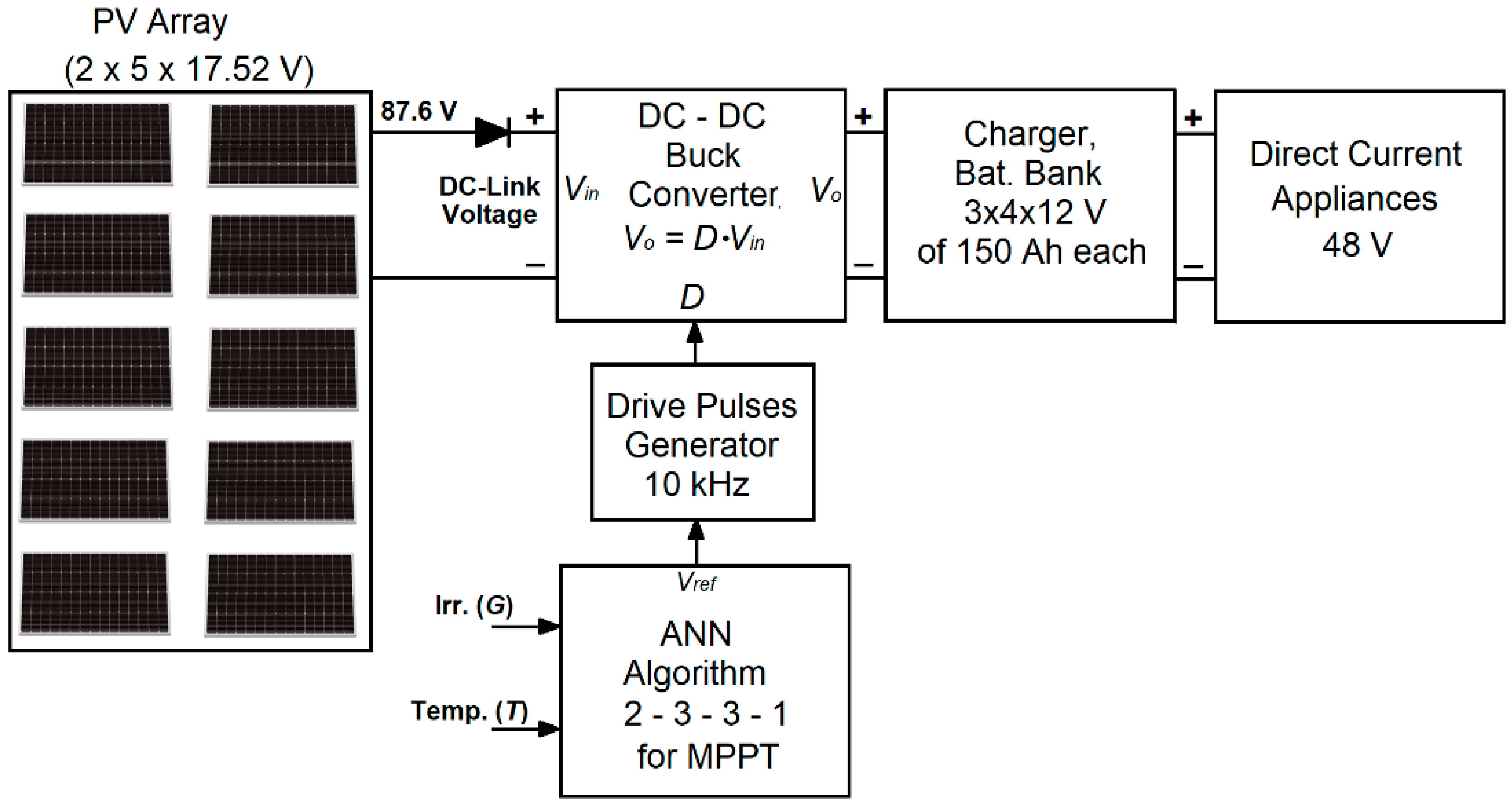 Sustainability 15 10861 g003