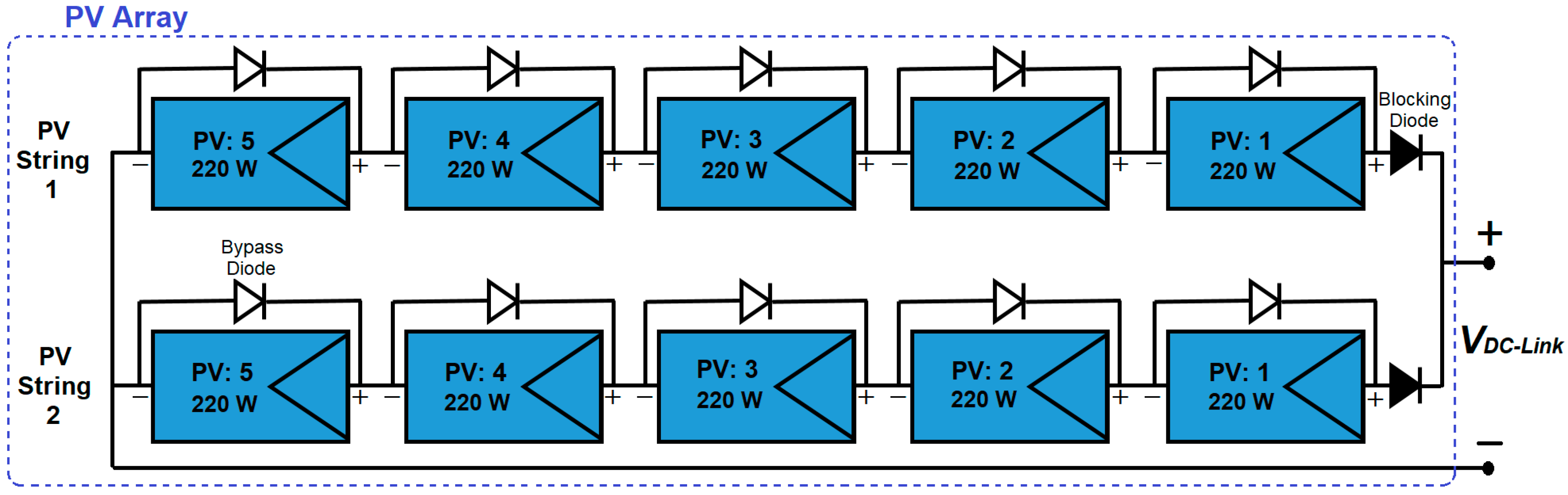 Sustainability 15 10861 g010