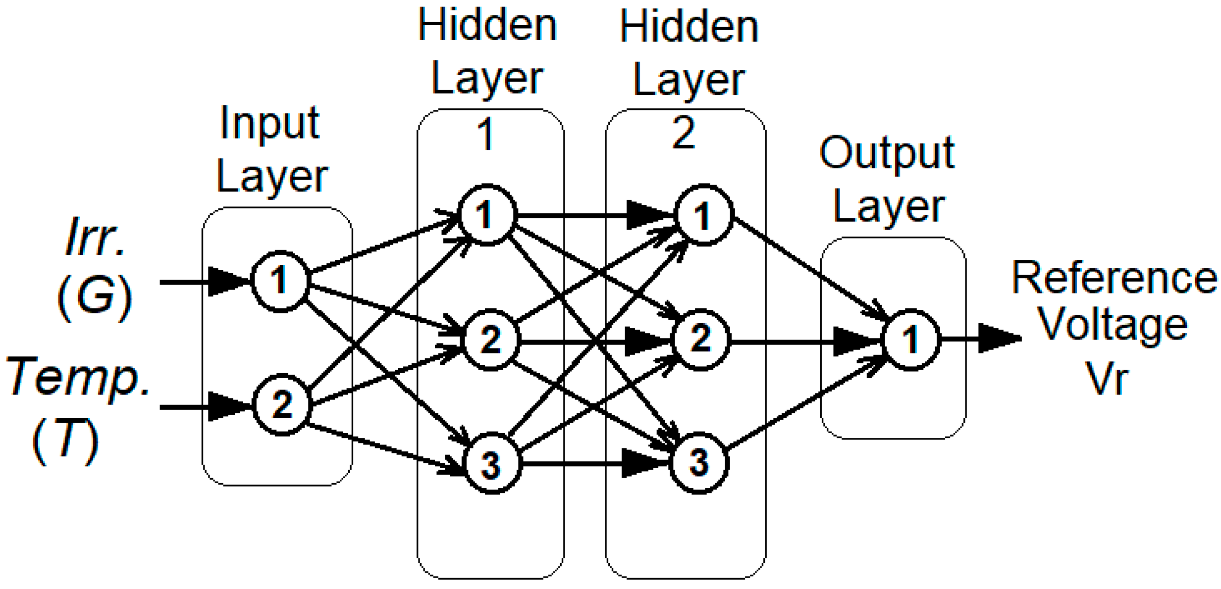 Sustainability 15 10861 g014