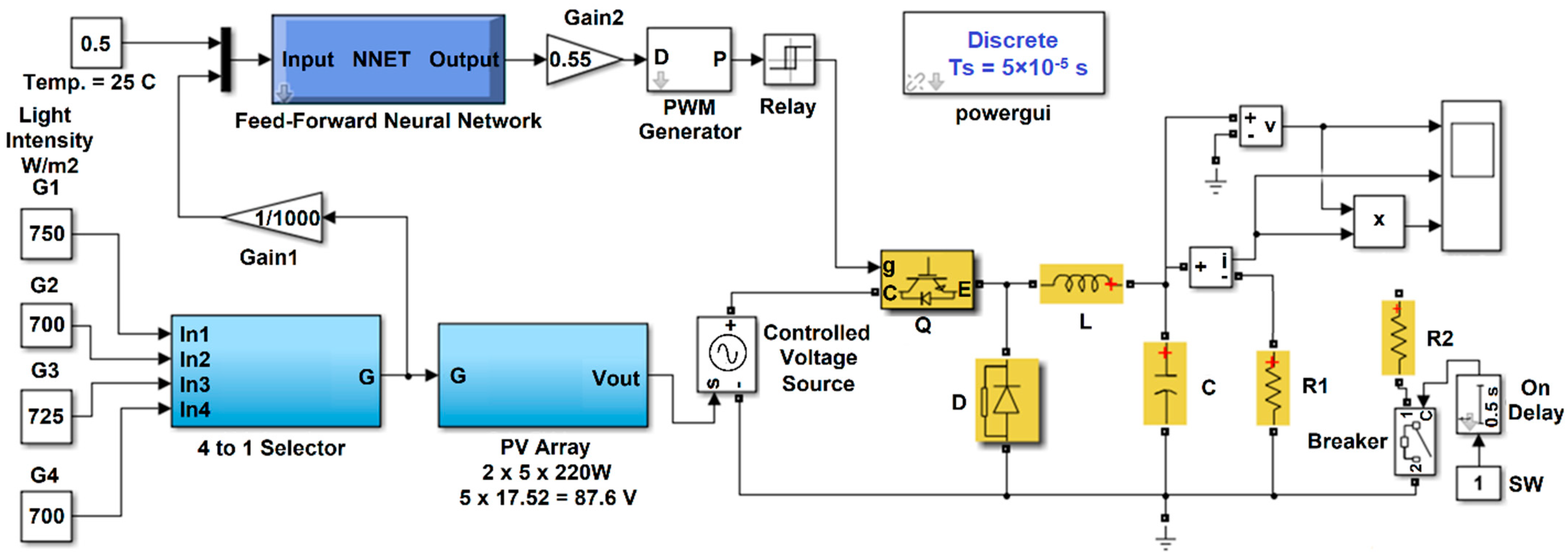 Sustainability 15 10861 g019