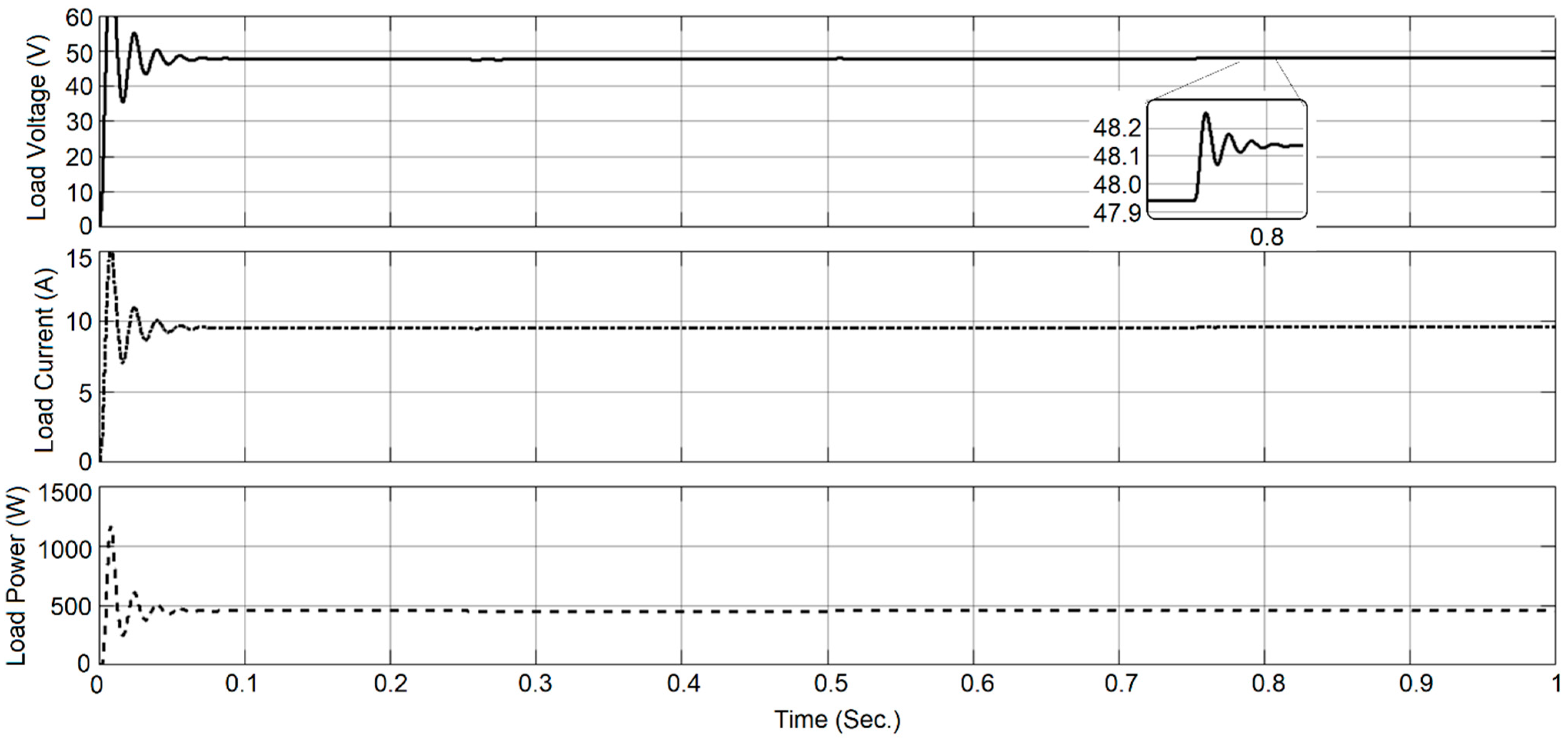 Sustainability 15 10861 g021