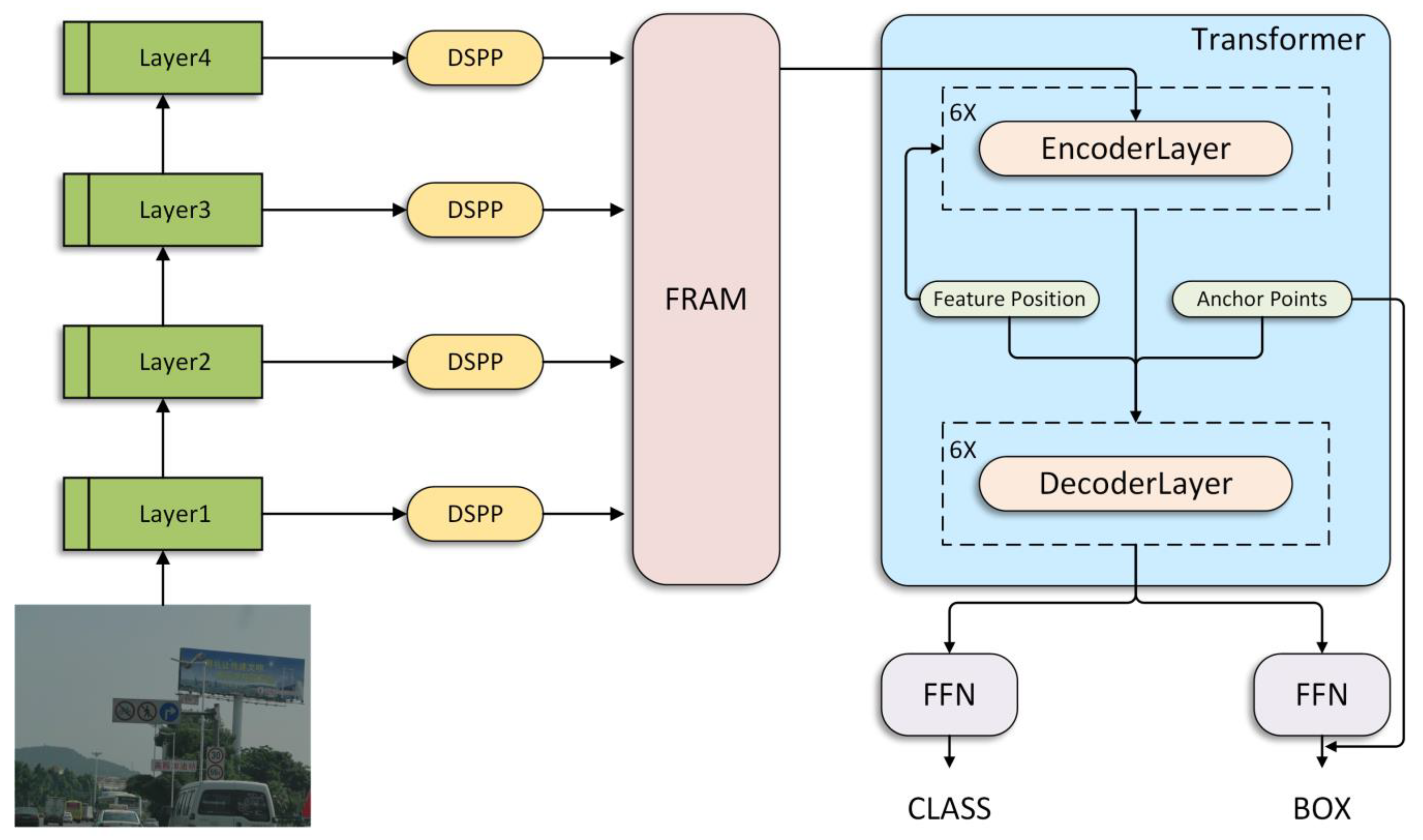 Sustainability 15 10862 g001 Sustainability 15 10862 g001
