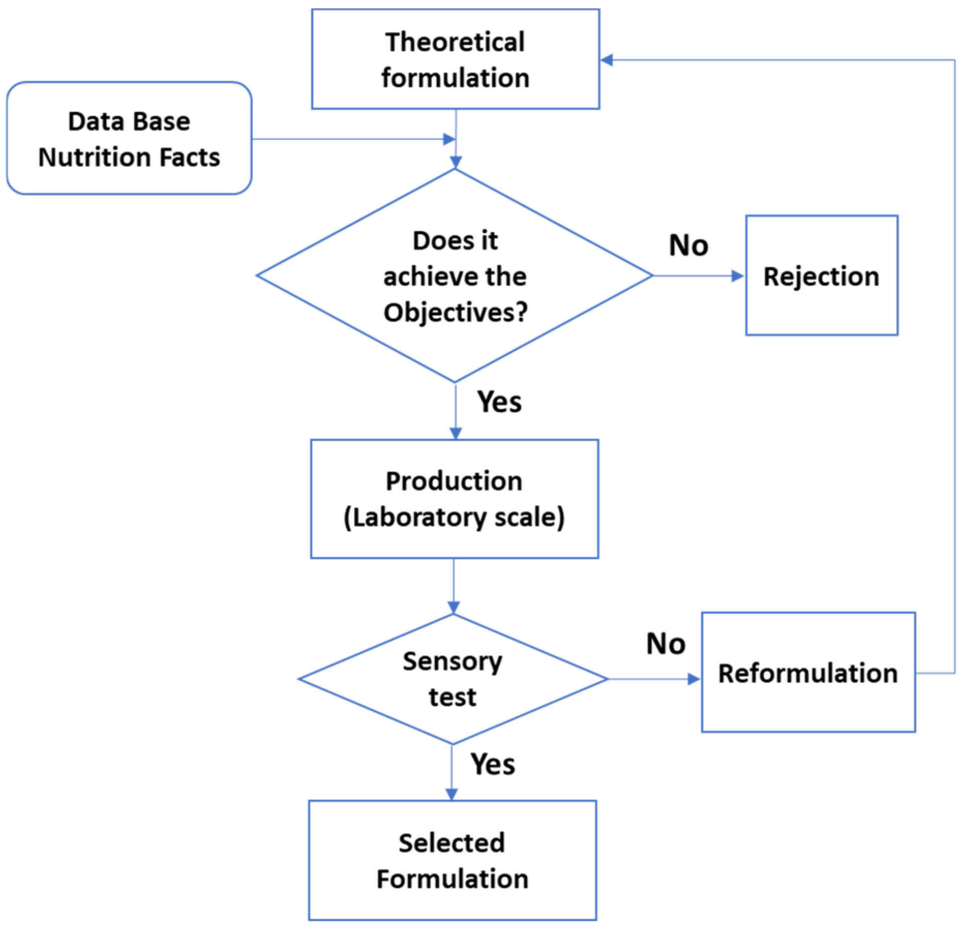 Sustainability 15 10869 g001 Sustainability 15 10869 g001